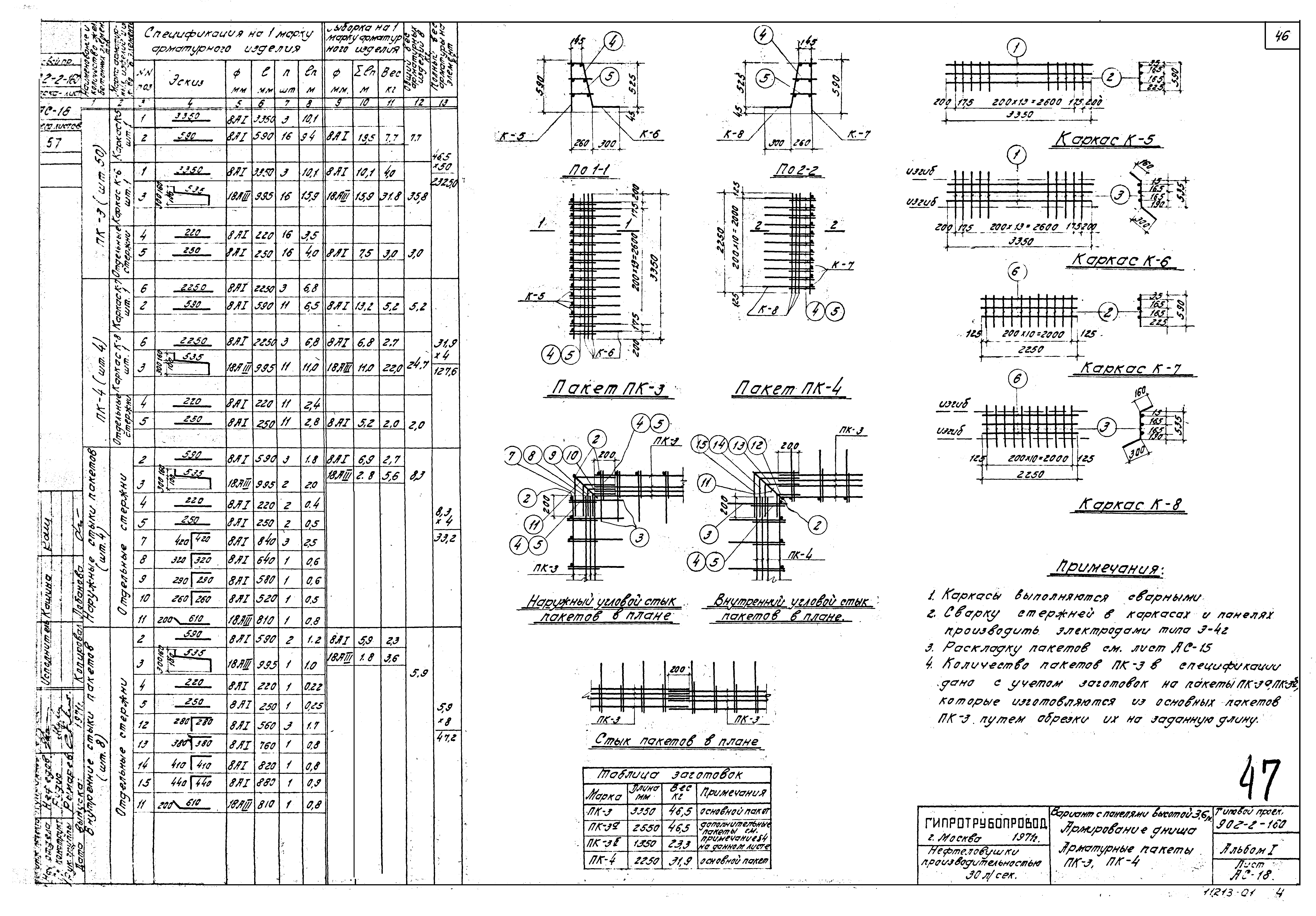 Типовой проект 902-2-160