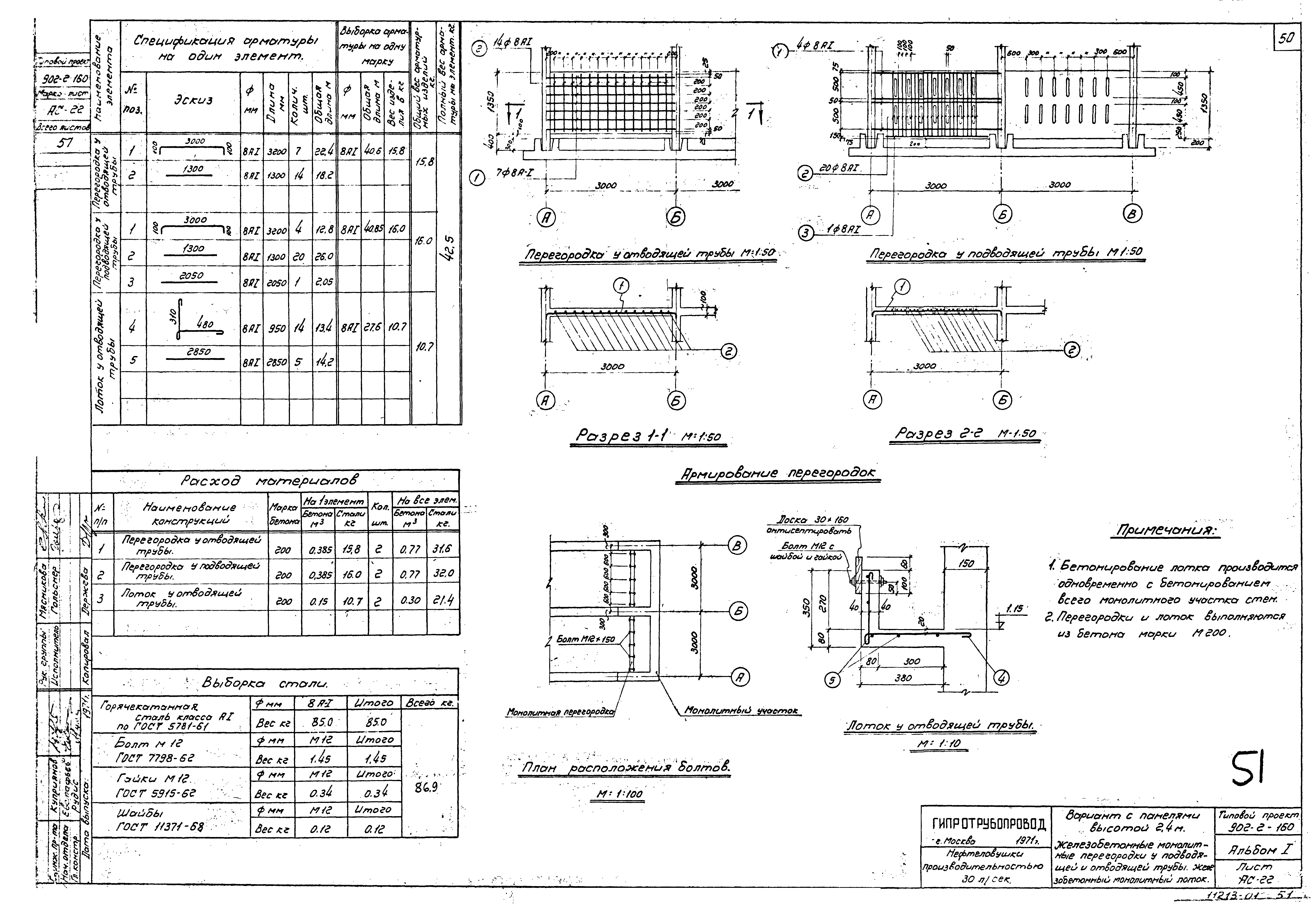 Типовой проект 902-2-160