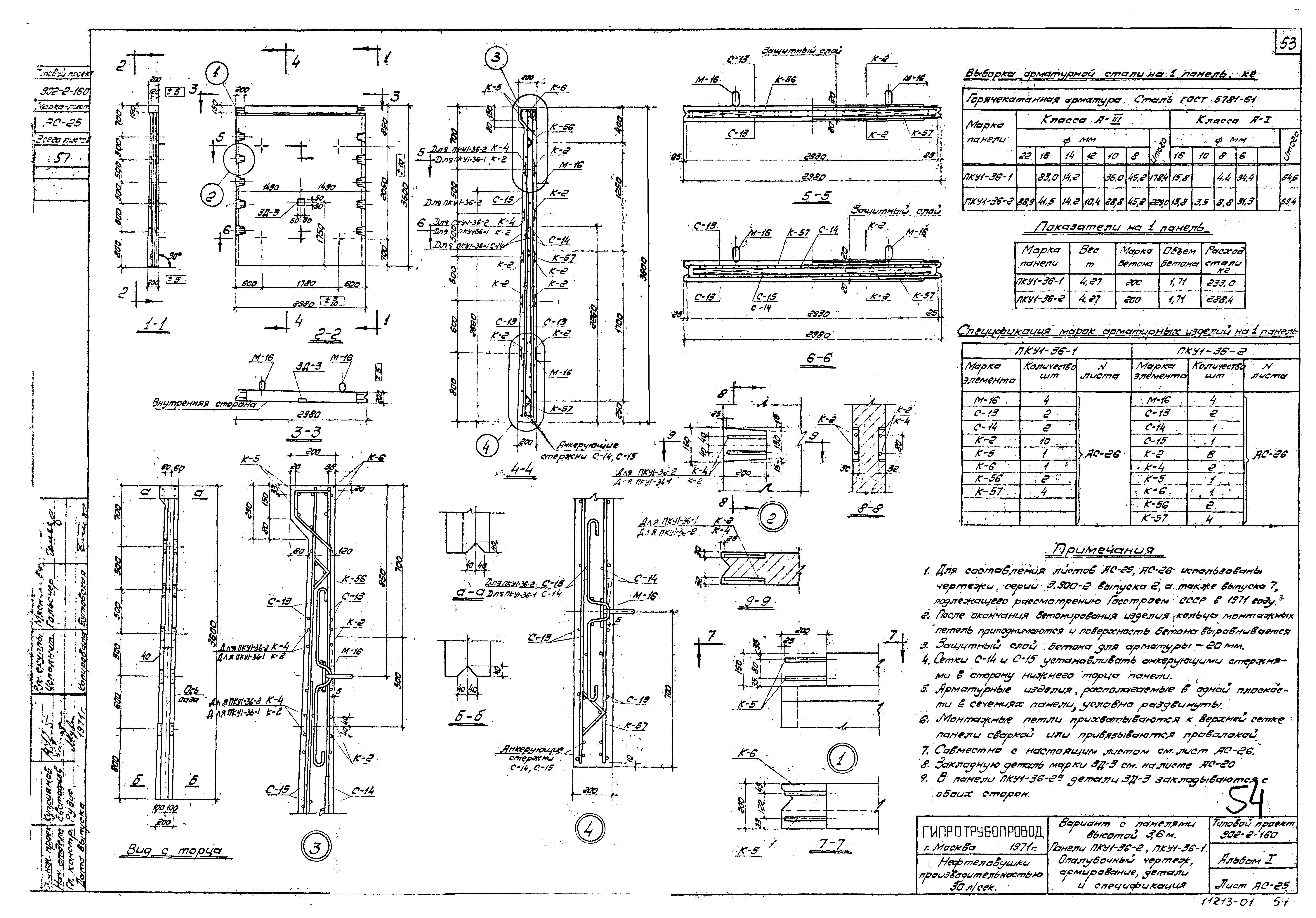 Типовой проект 902-2-160