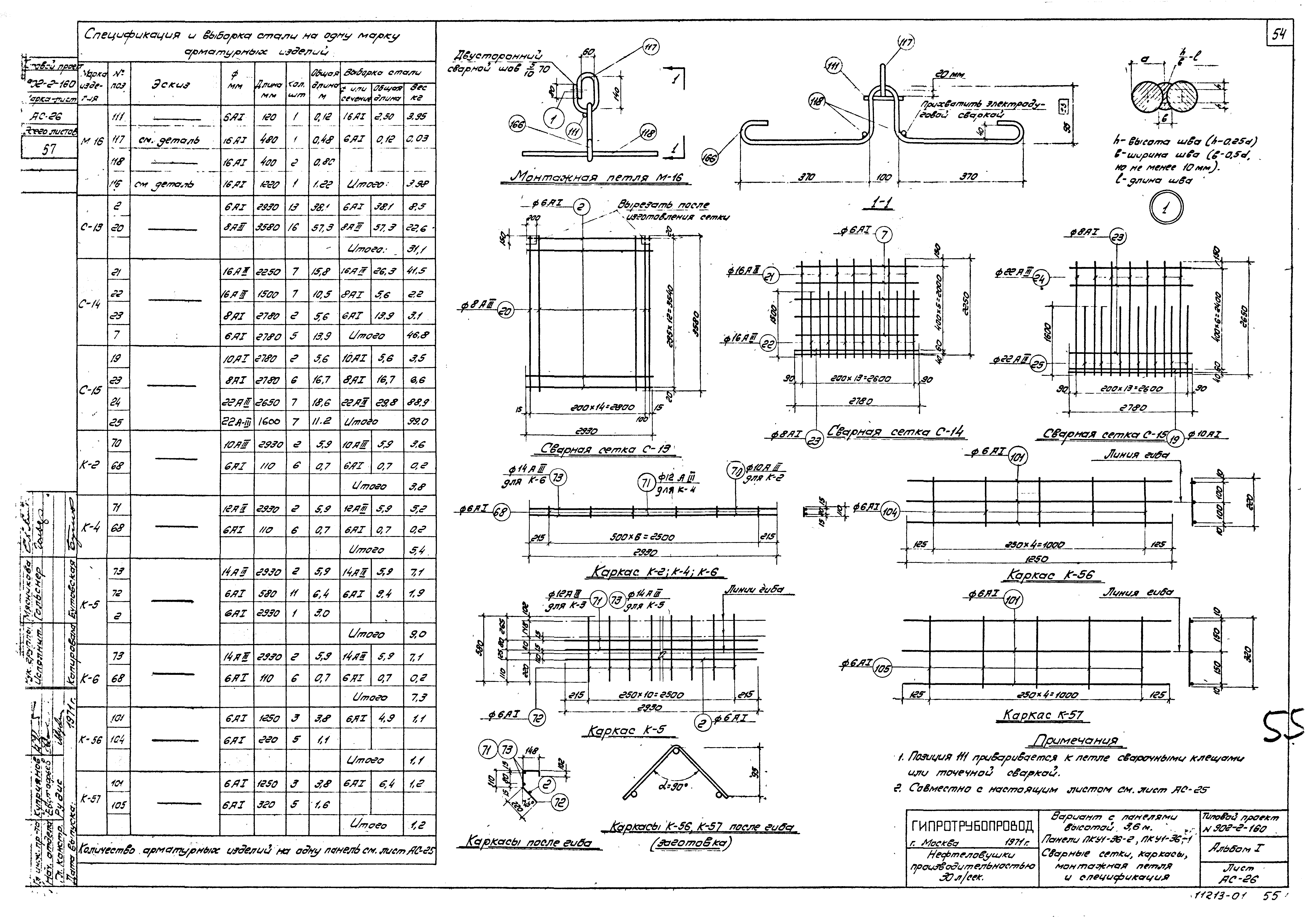 Типовой проект 902-2-160