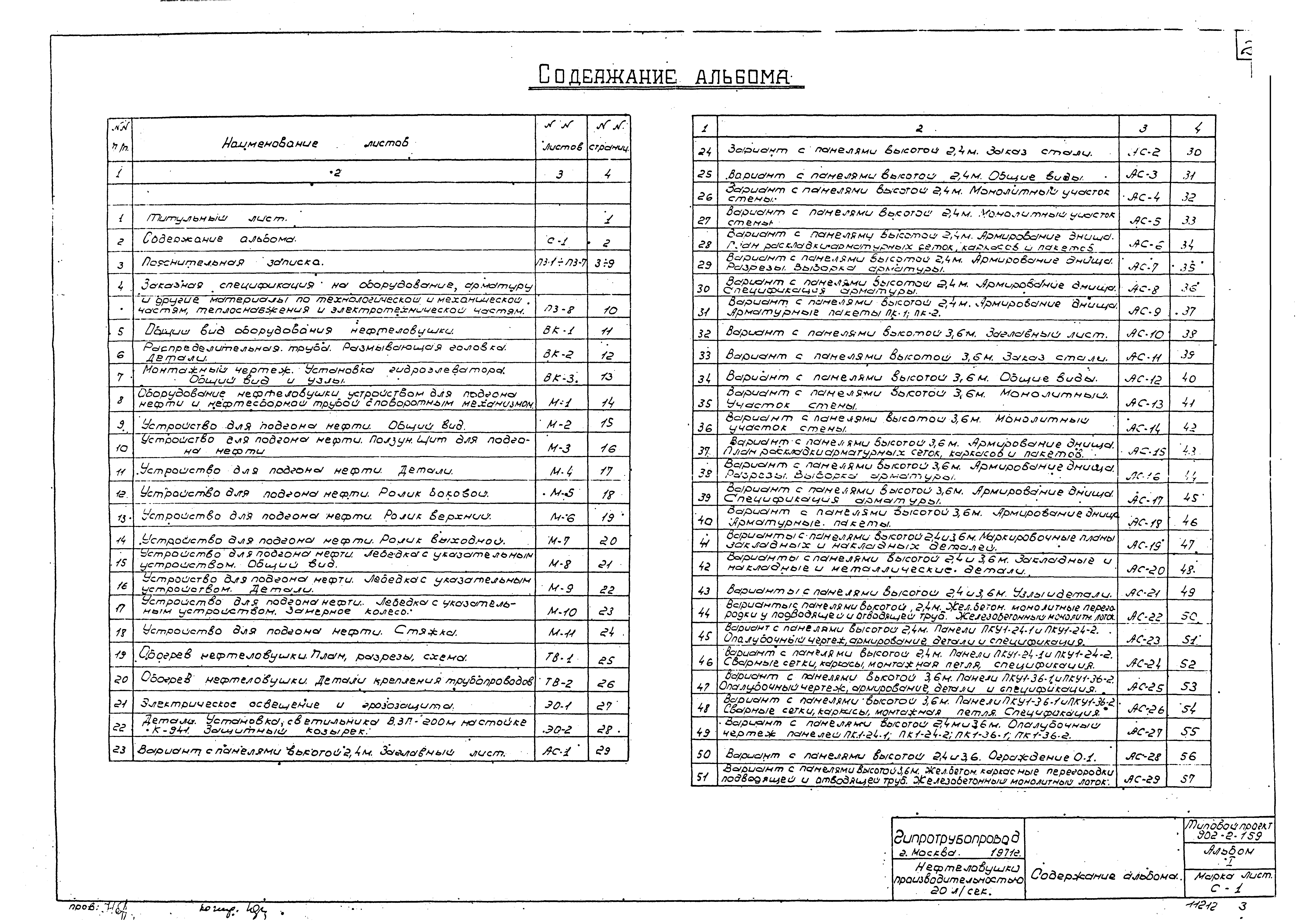 Типовой проект 902-2-159