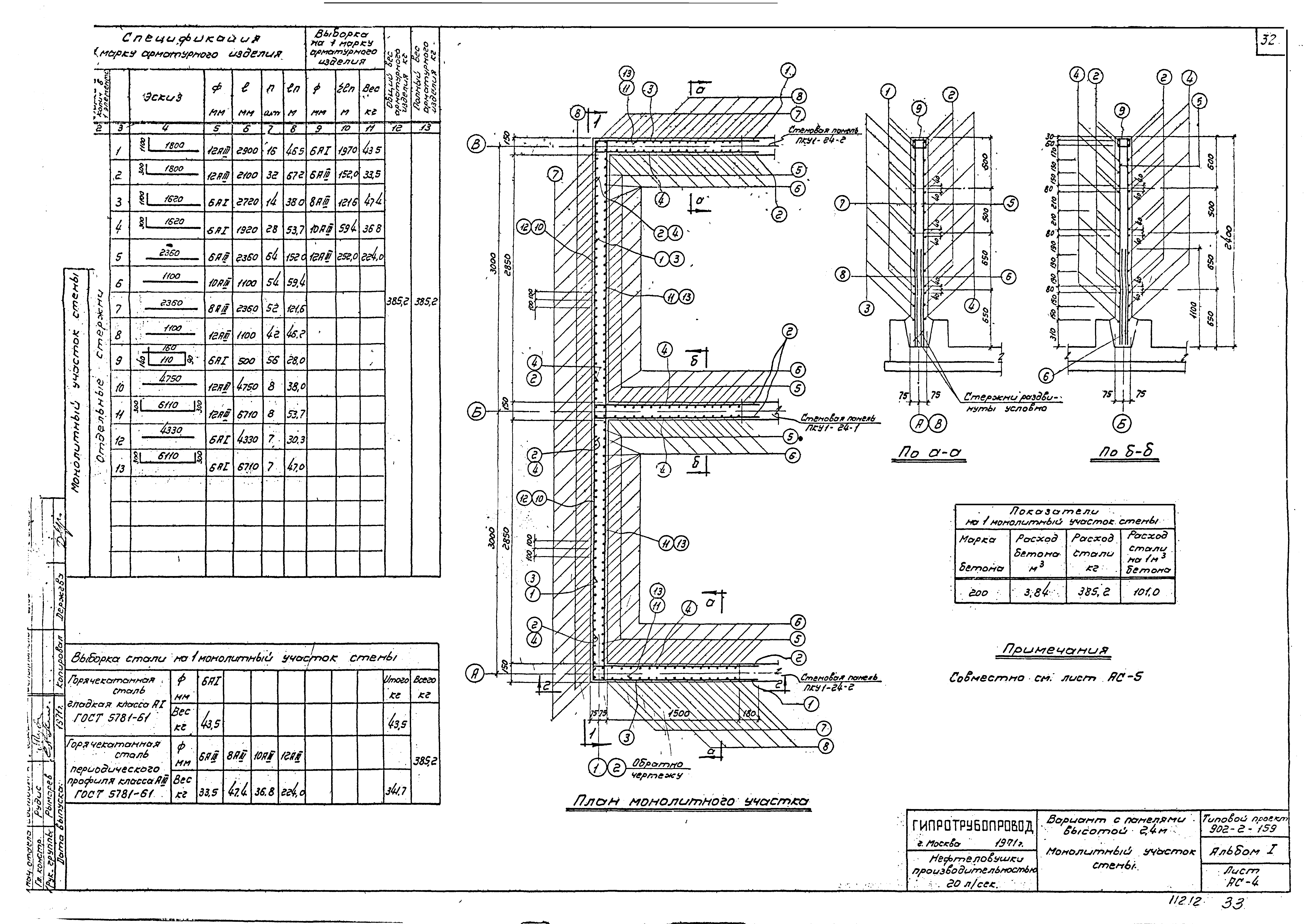 Типовой проект 902-2-159