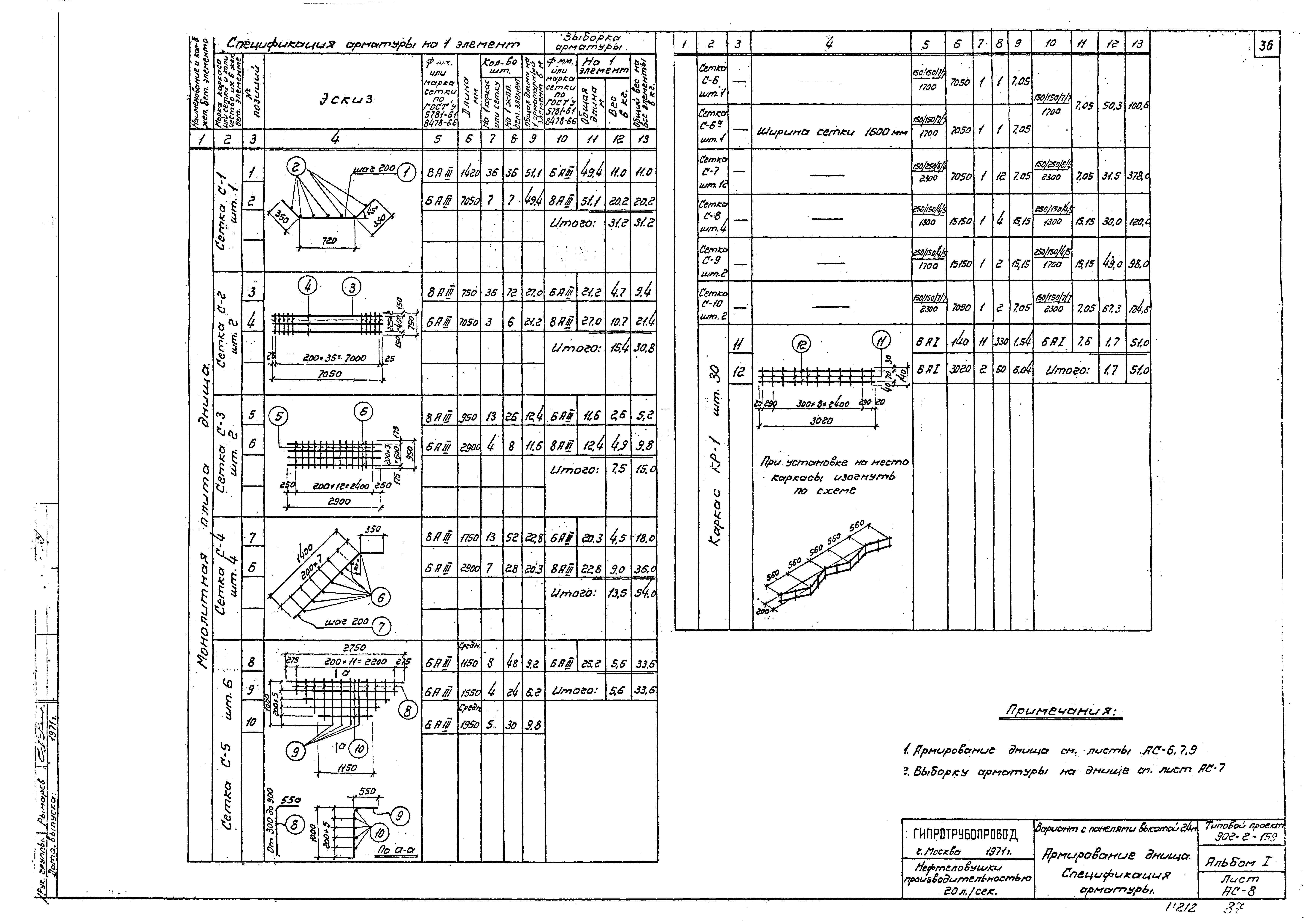 Типовой проект 902-2-159