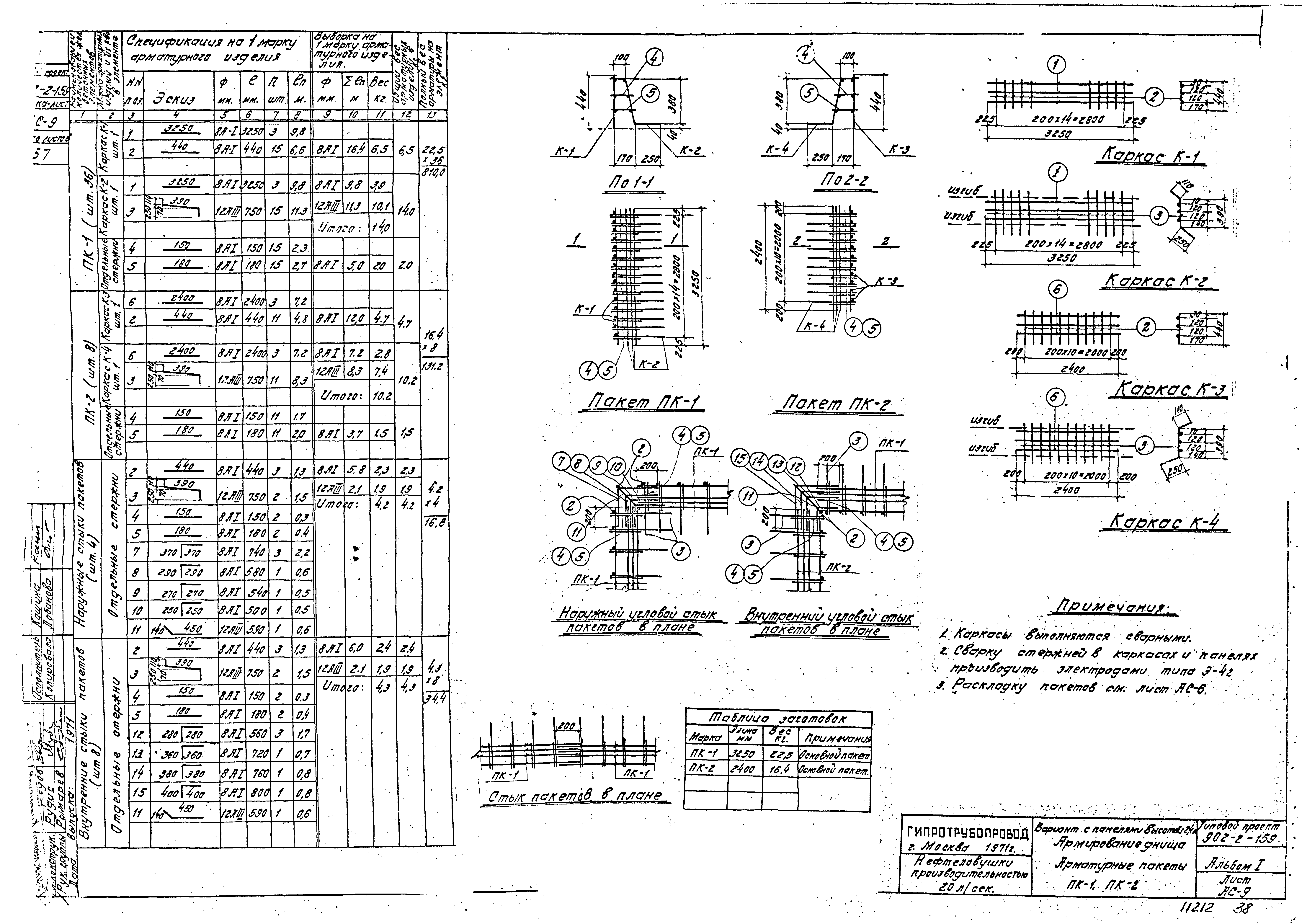 Типовой проект 902-2-159