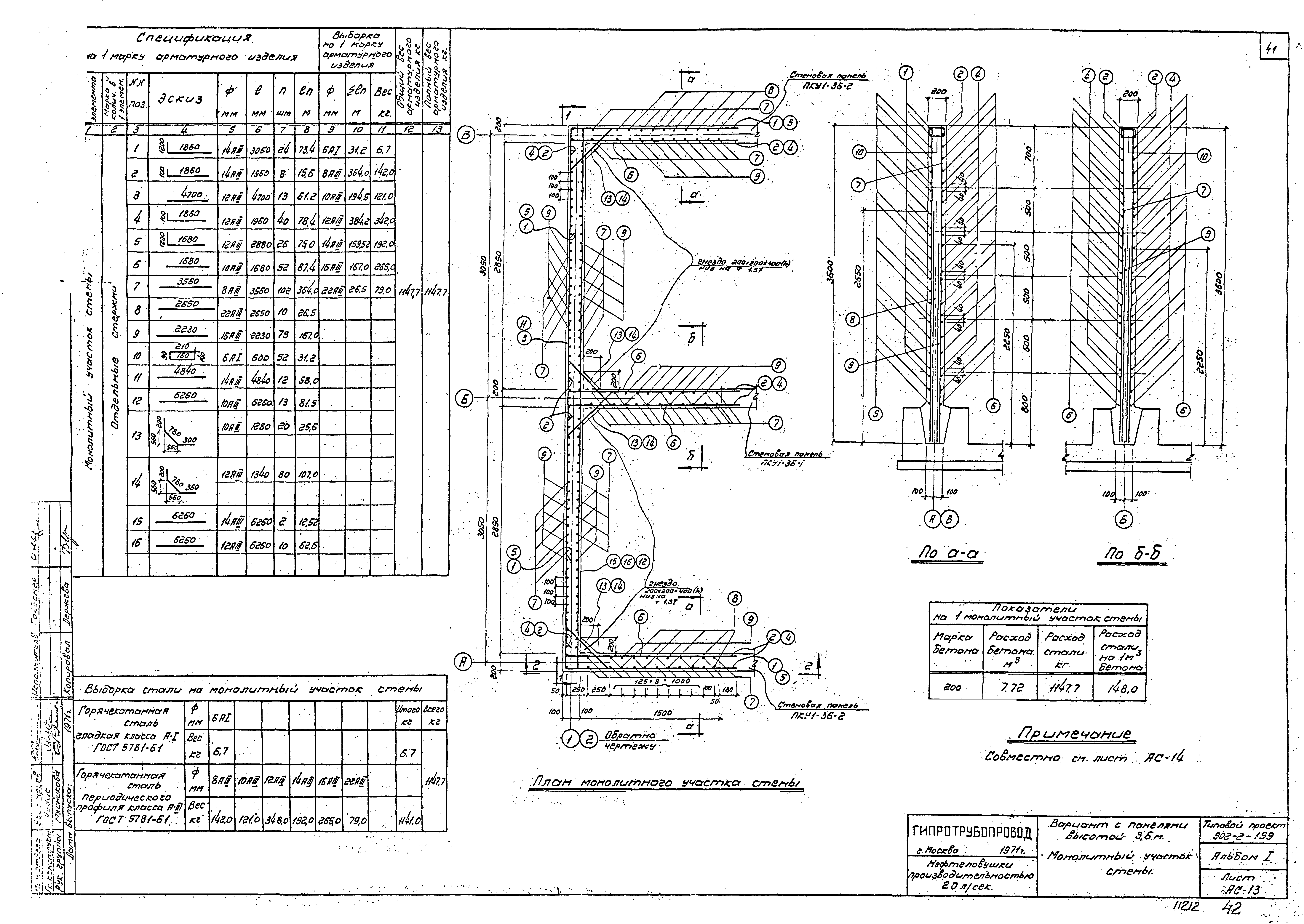 Типовой проект 902-2-159