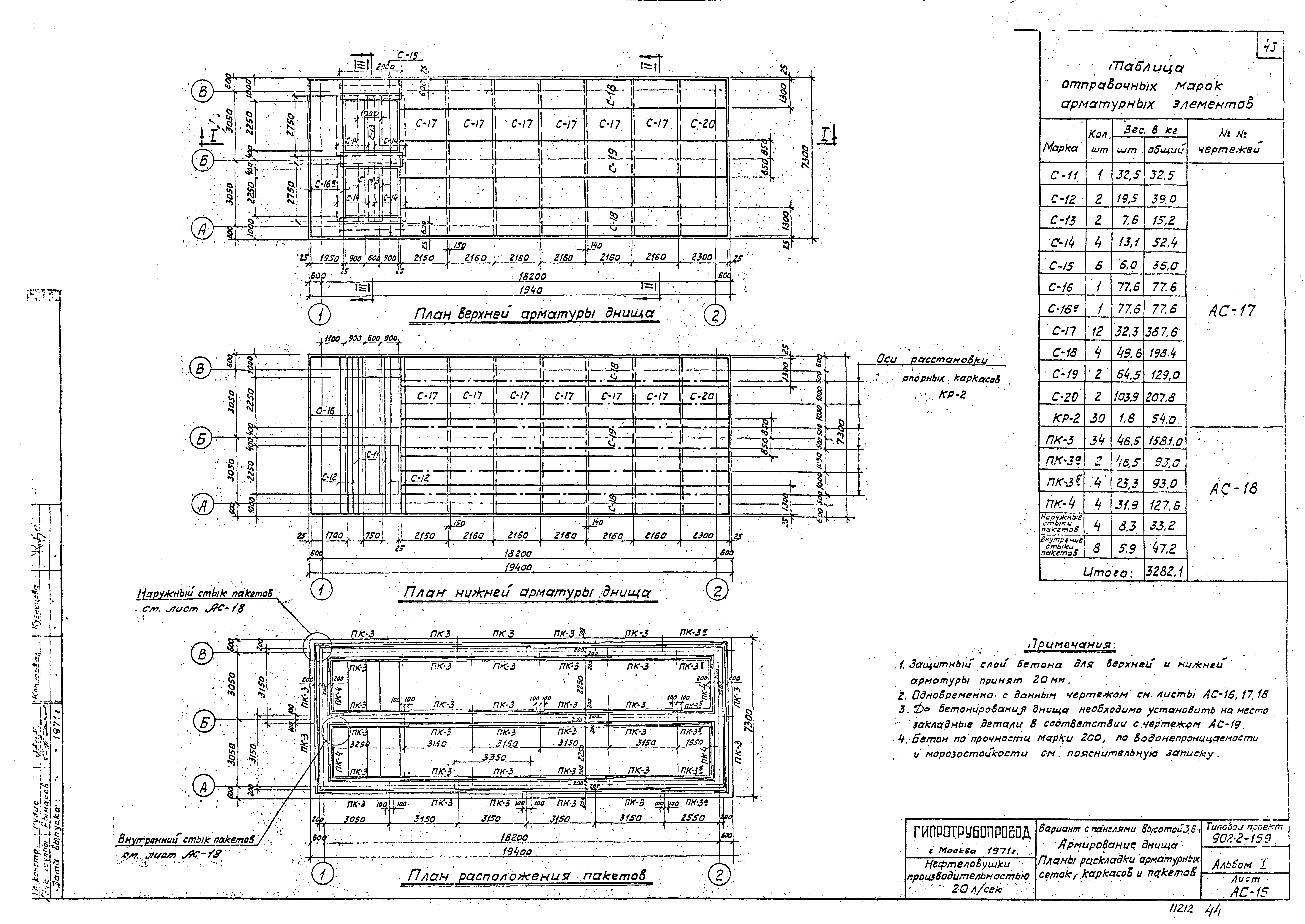 Типовой проект 902-2-159