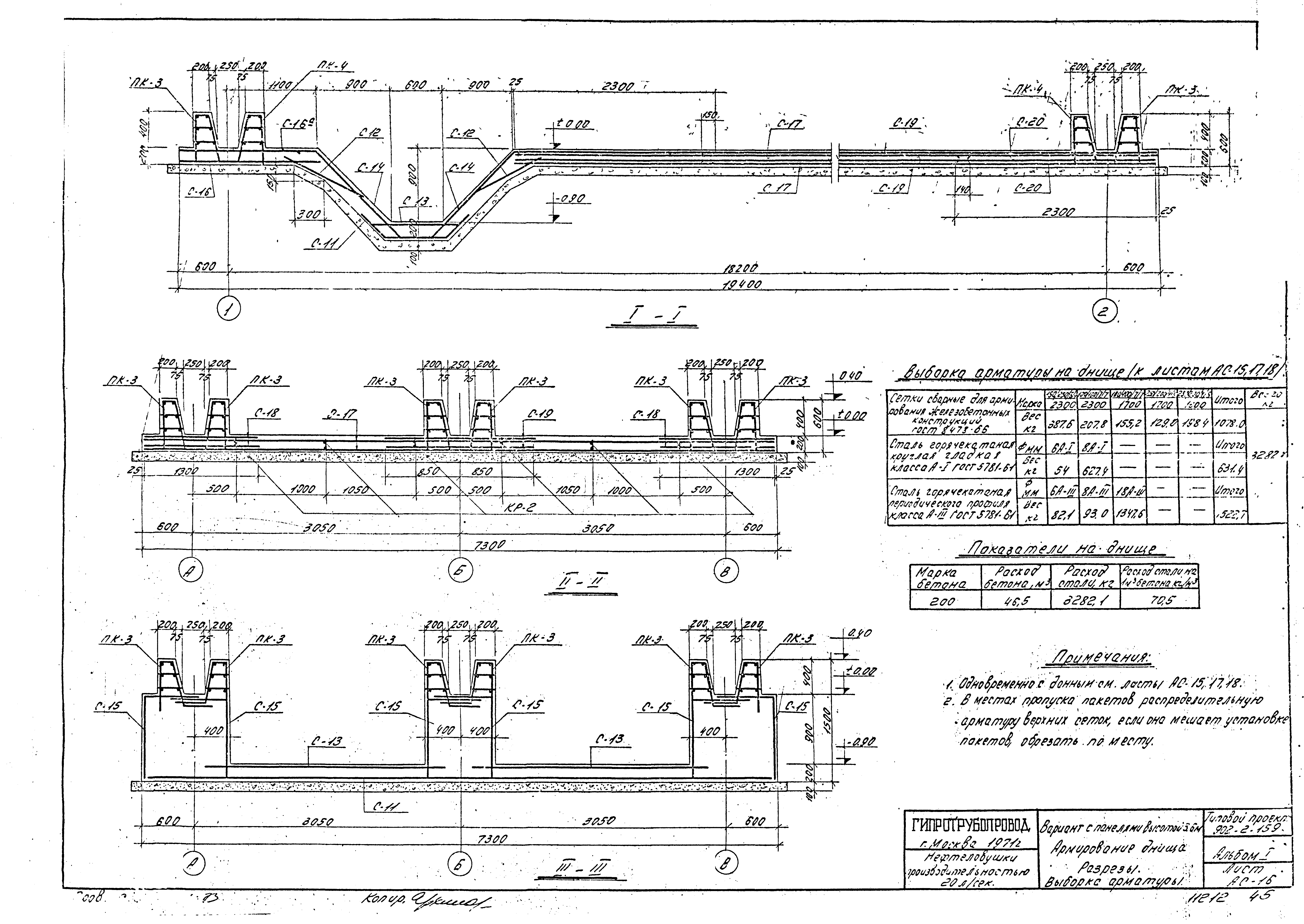 Типовой проект 902-2-159