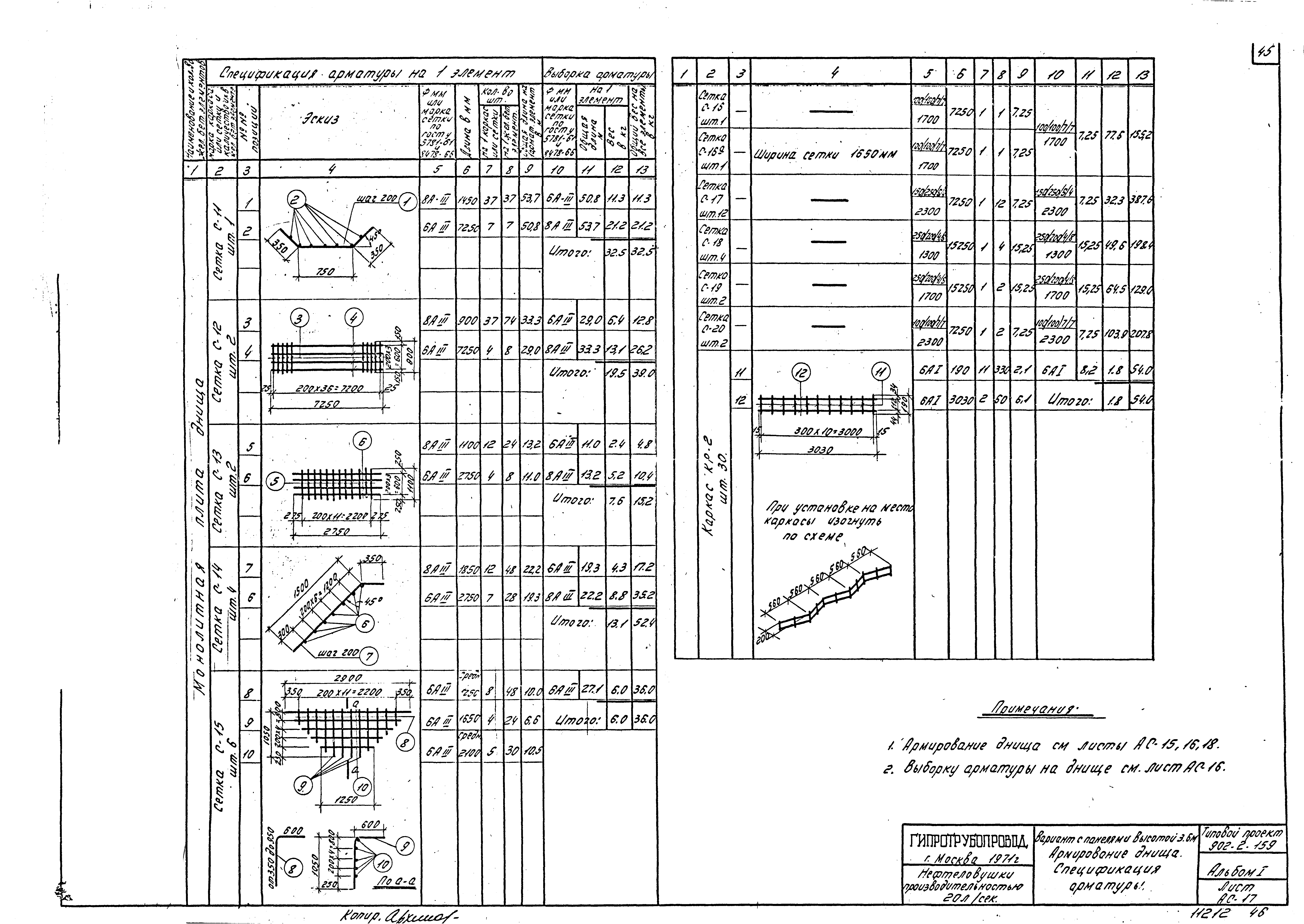 Типовой проект 902-2-159
