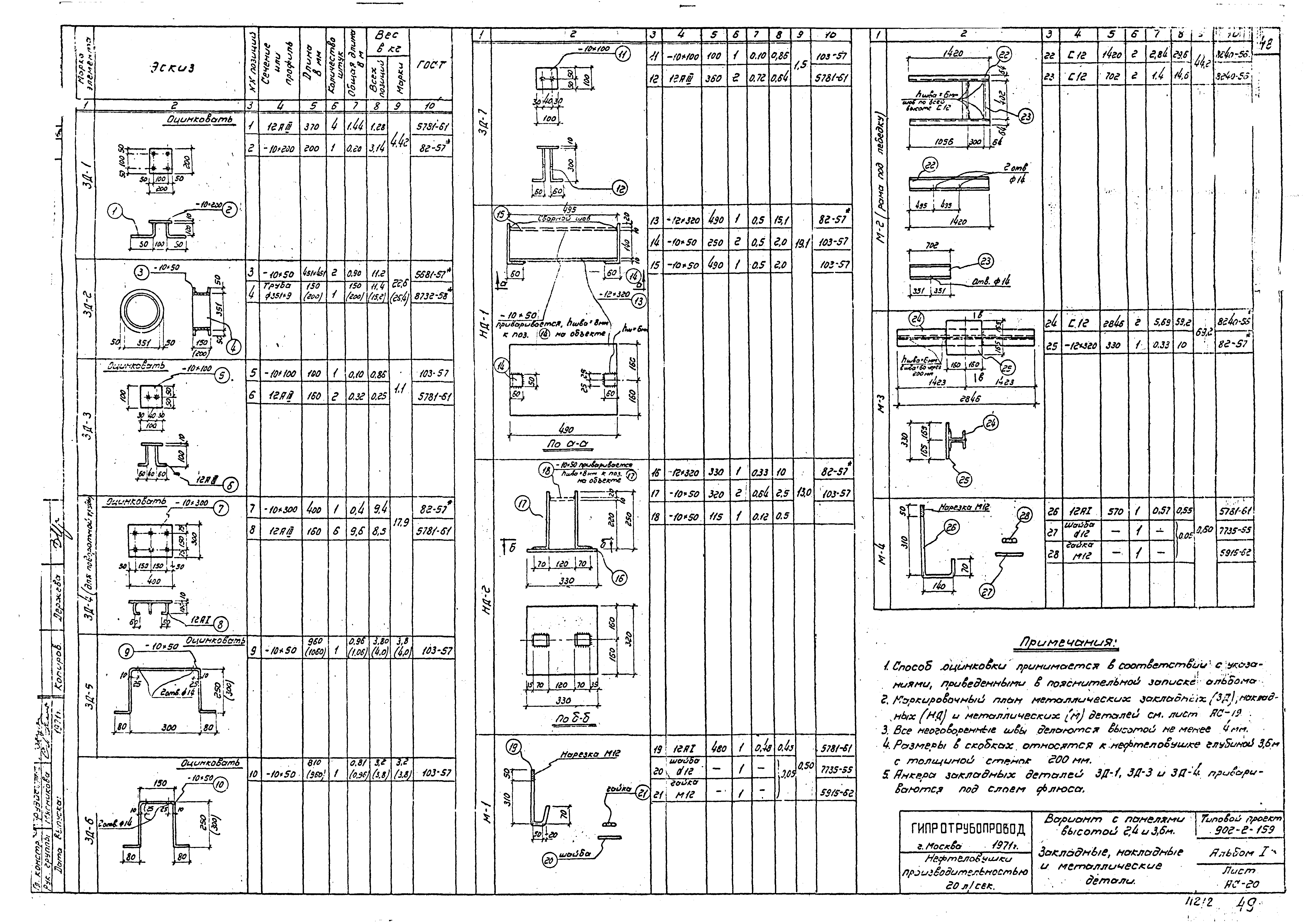 Типовой проект 902-2-159