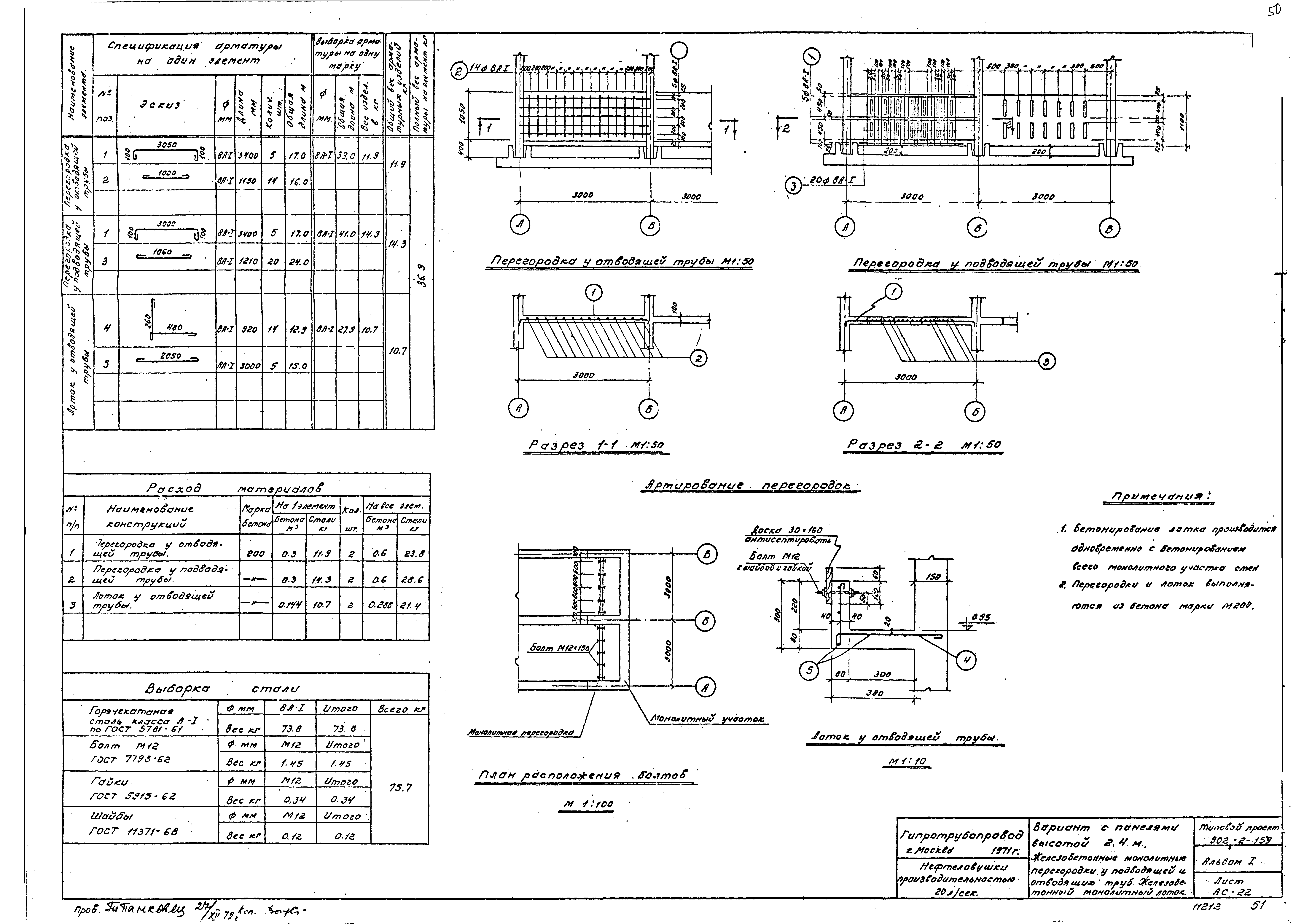 Типовой проект 902-2-159