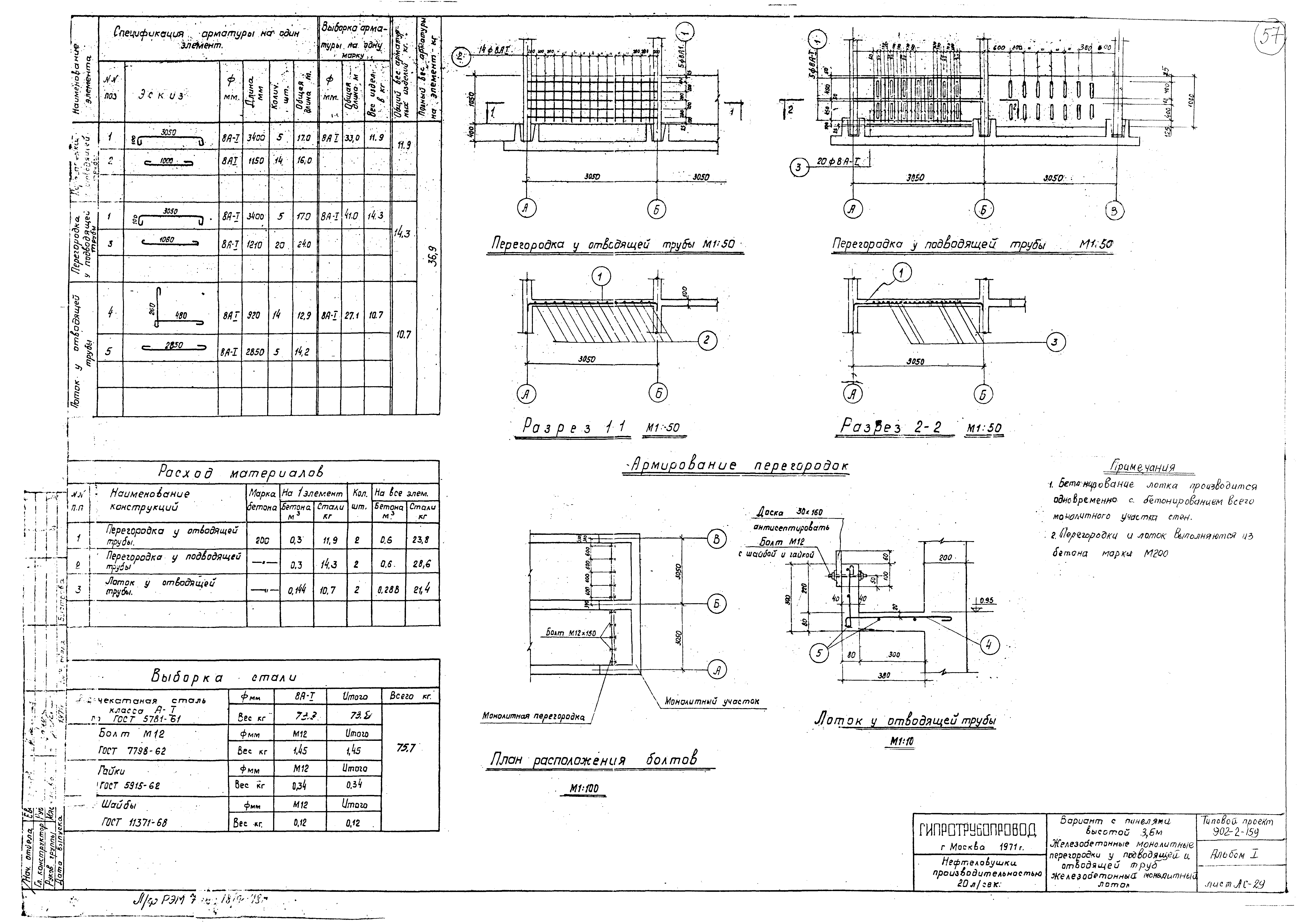 Типовой проект 902-2-159