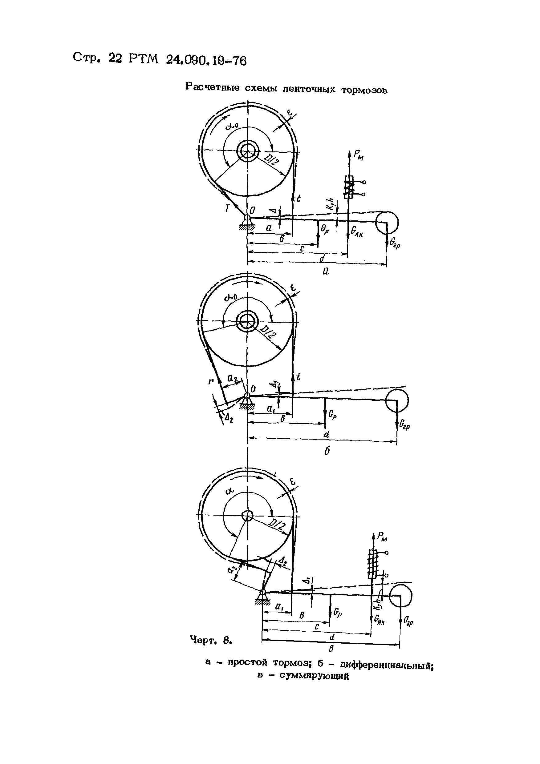 Скачать РТМ 24.090.19-76 Машины подъемно-транспортные. Тормоза механические.  Методы расчета
