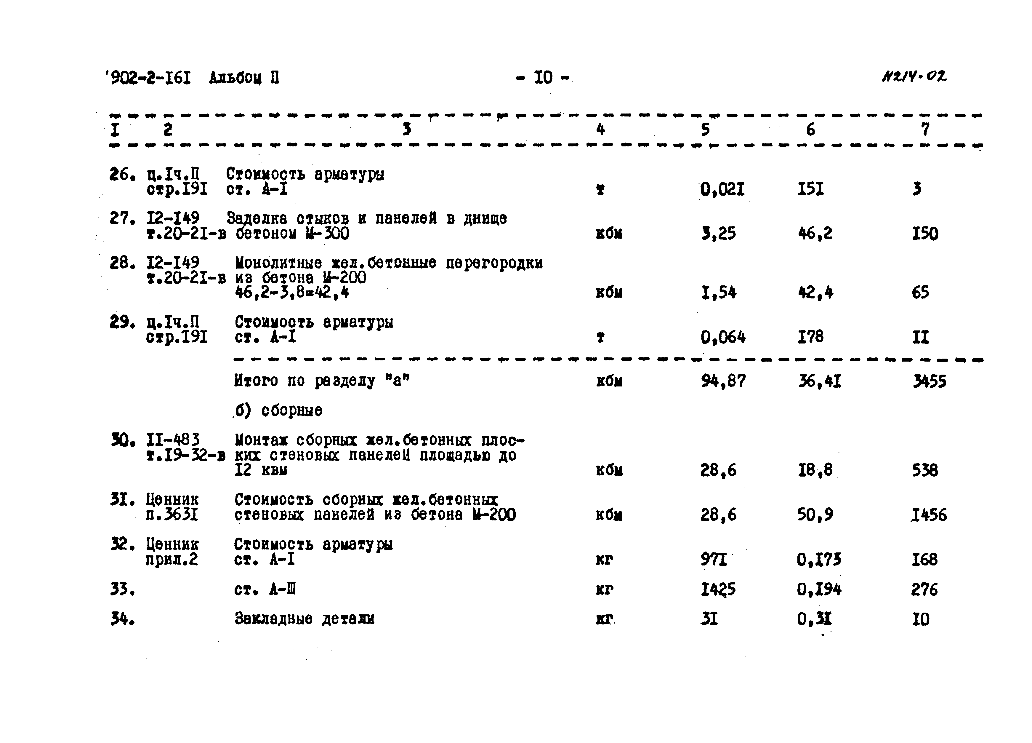Типовой проект 902-2-161