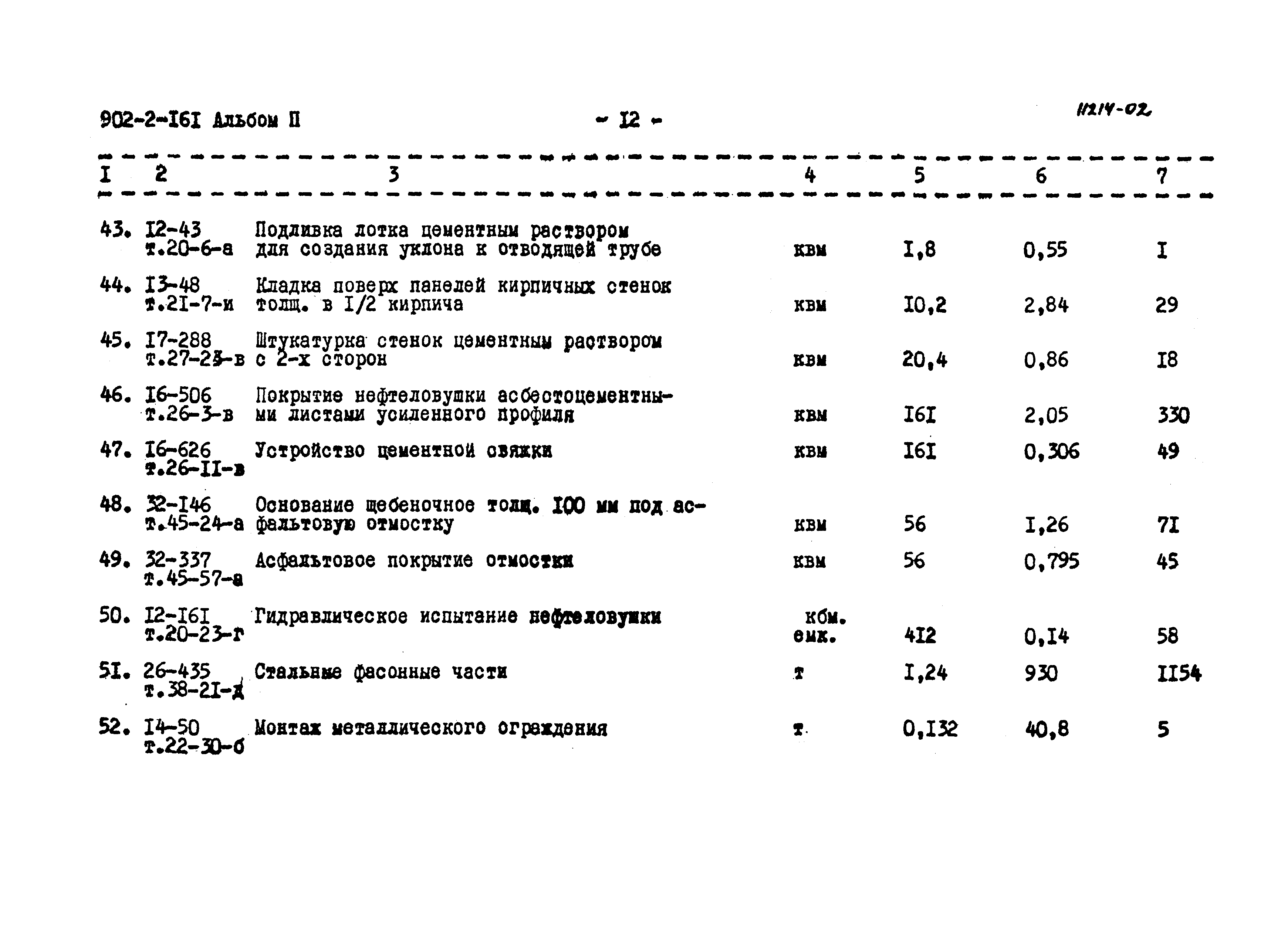 Типовой проект 902-2-161