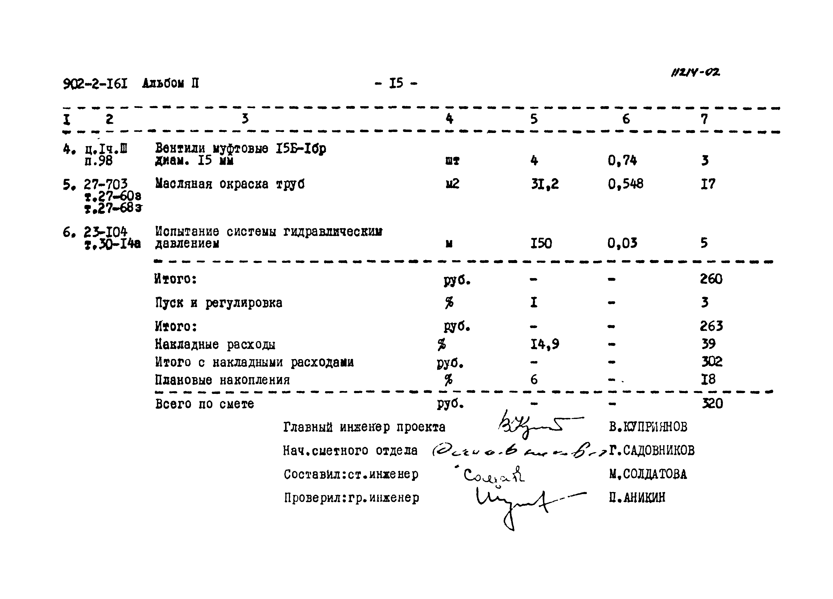 Типовой проект 902-2-161