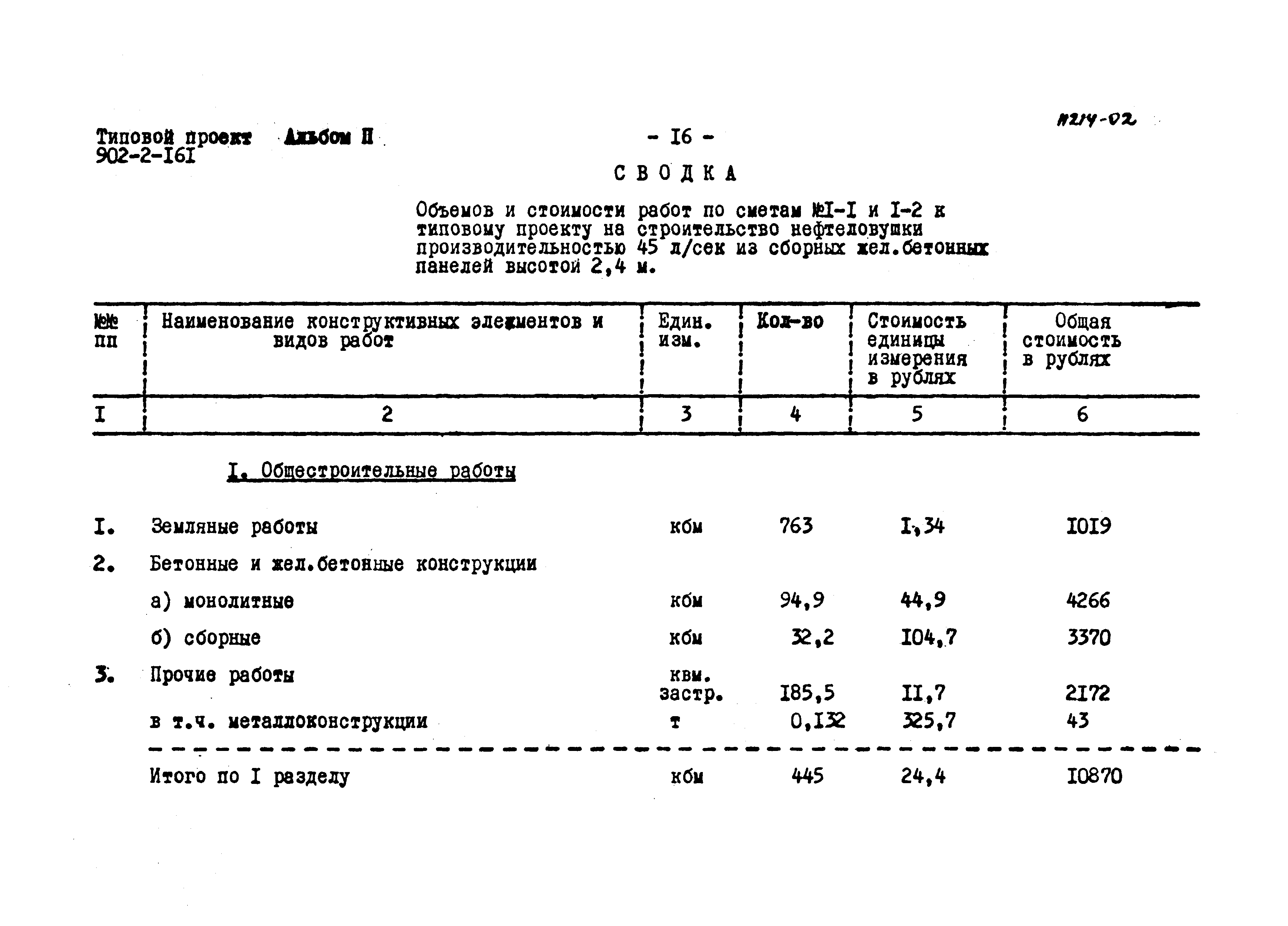 Типовой проект 902-2-161