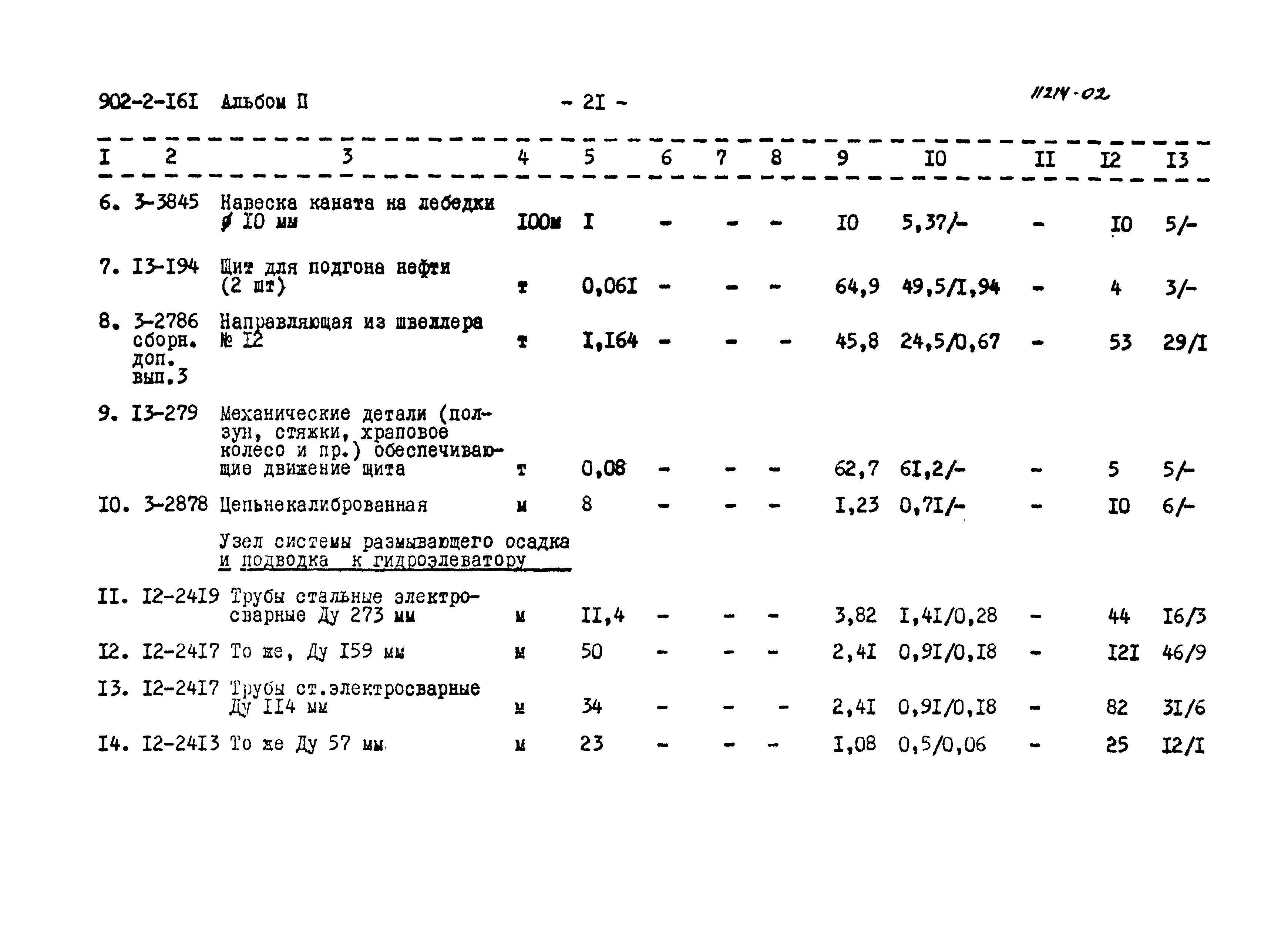 Типовой проект 902-2-161