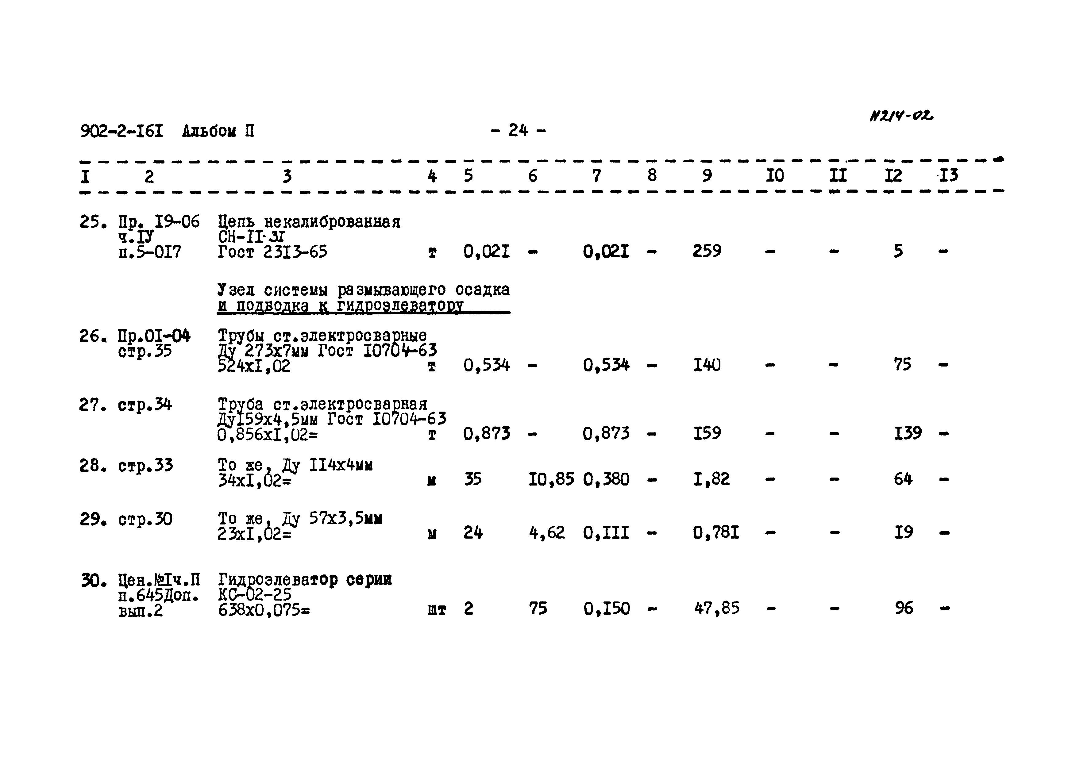 Типовой проект 902-2-161