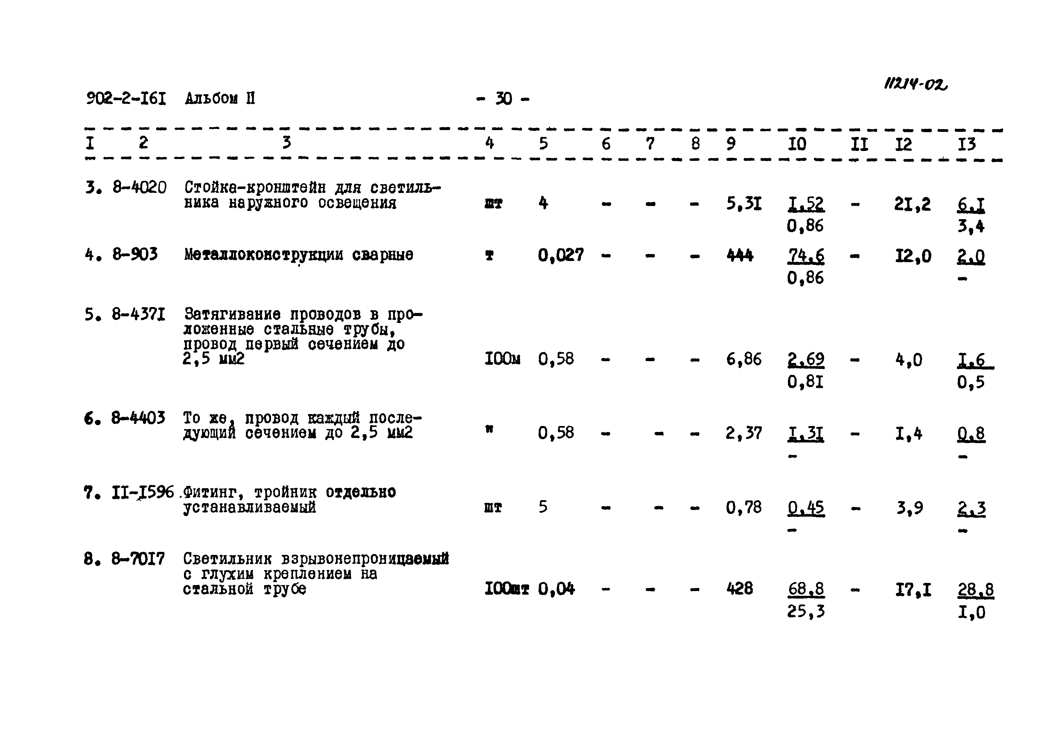 Типовой проект 902-2-161