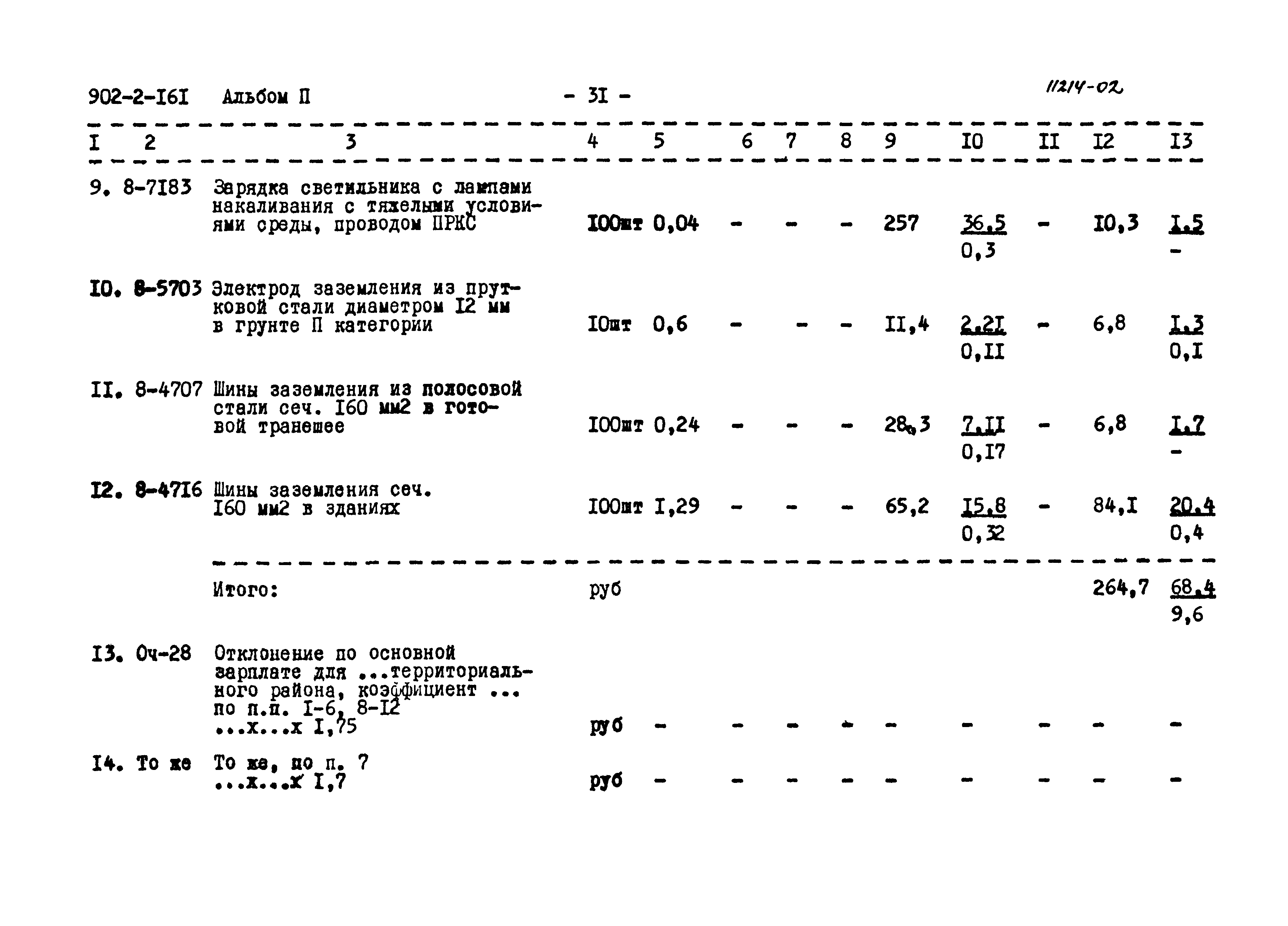 Типовой проект 902-2-161