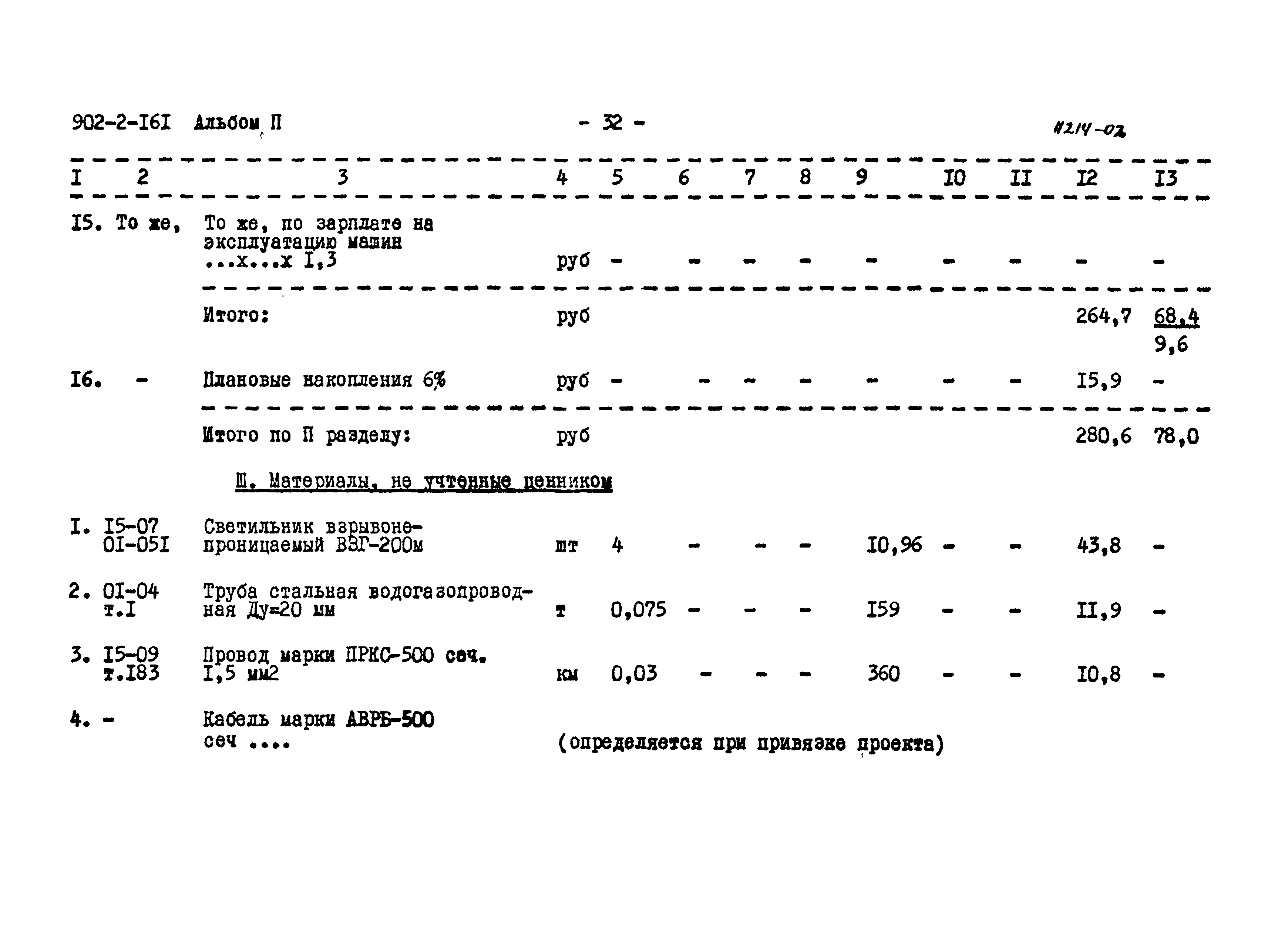 Типовой проект 902-2-161