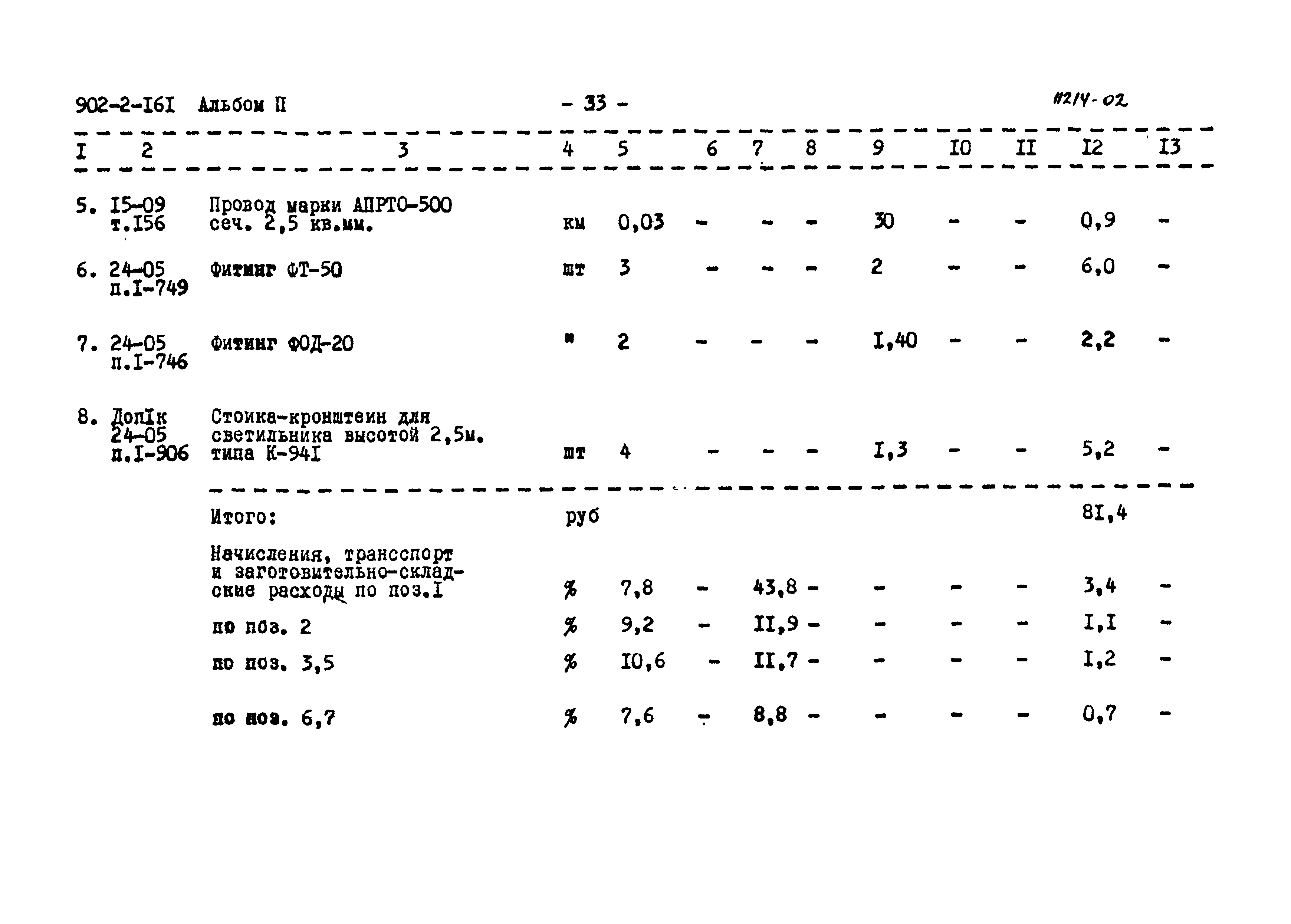 Типовой проект 902-2-161