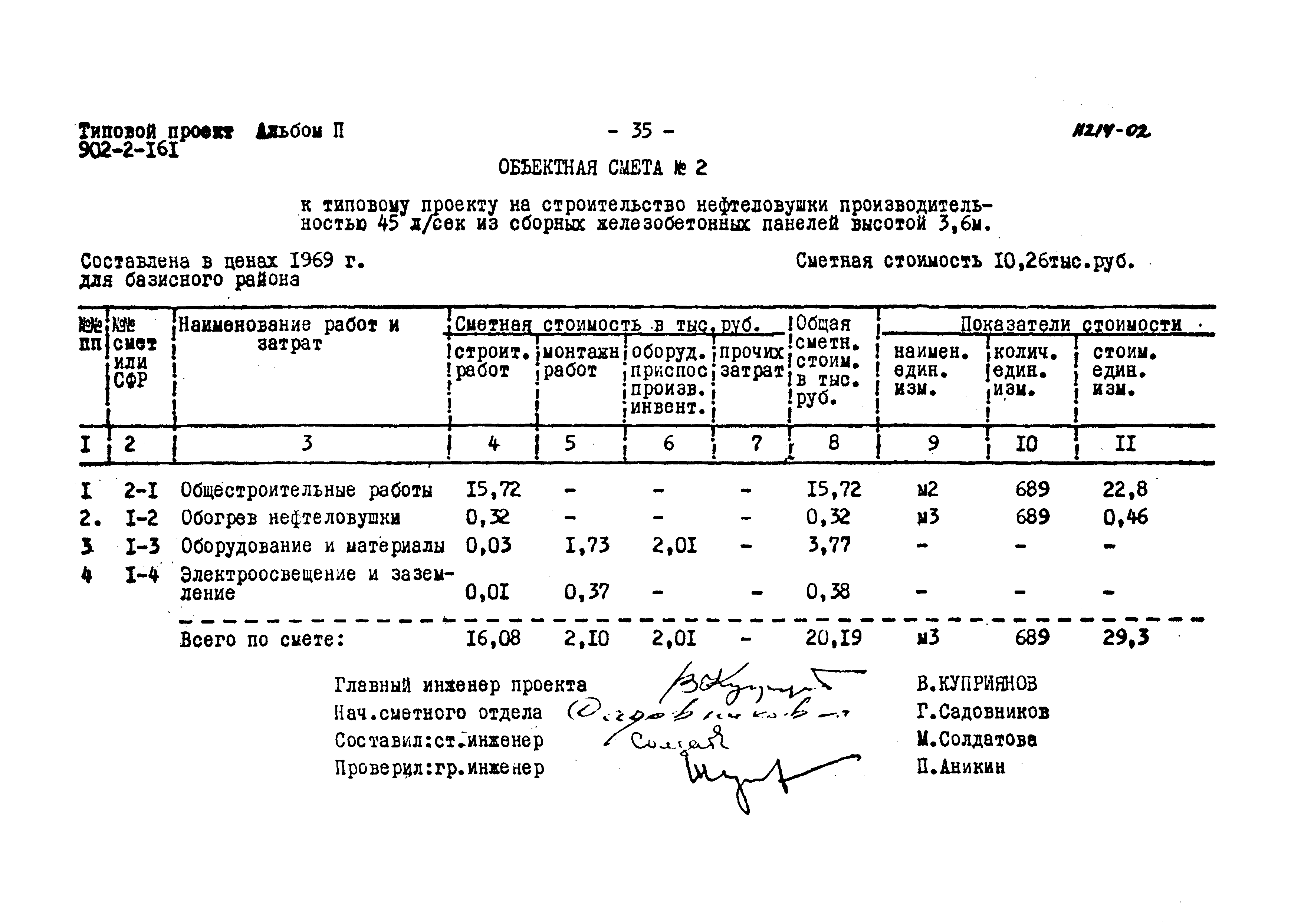 Типовой проект 902-2-161