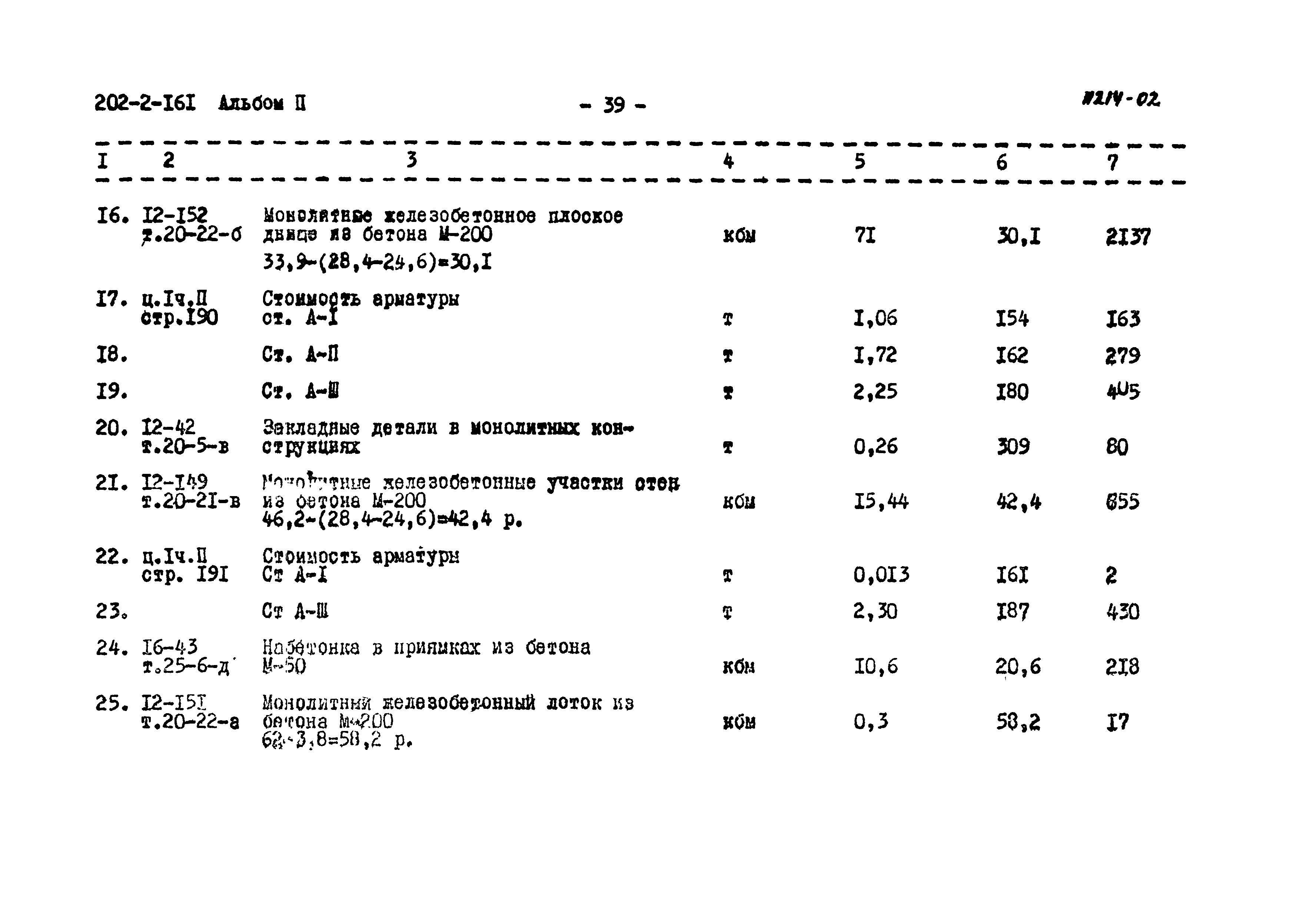 Типовой проект 902-2-161
