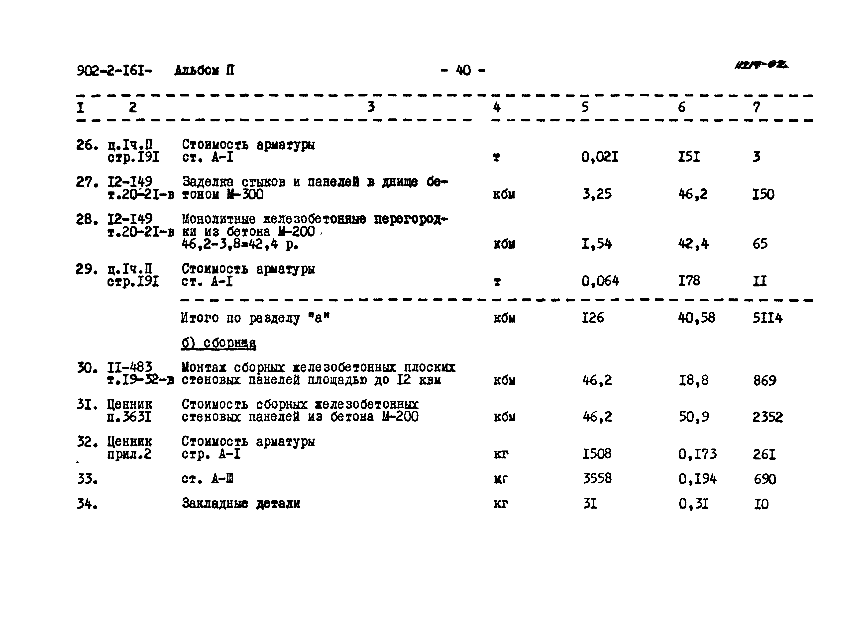Типовой проект 902-2-161