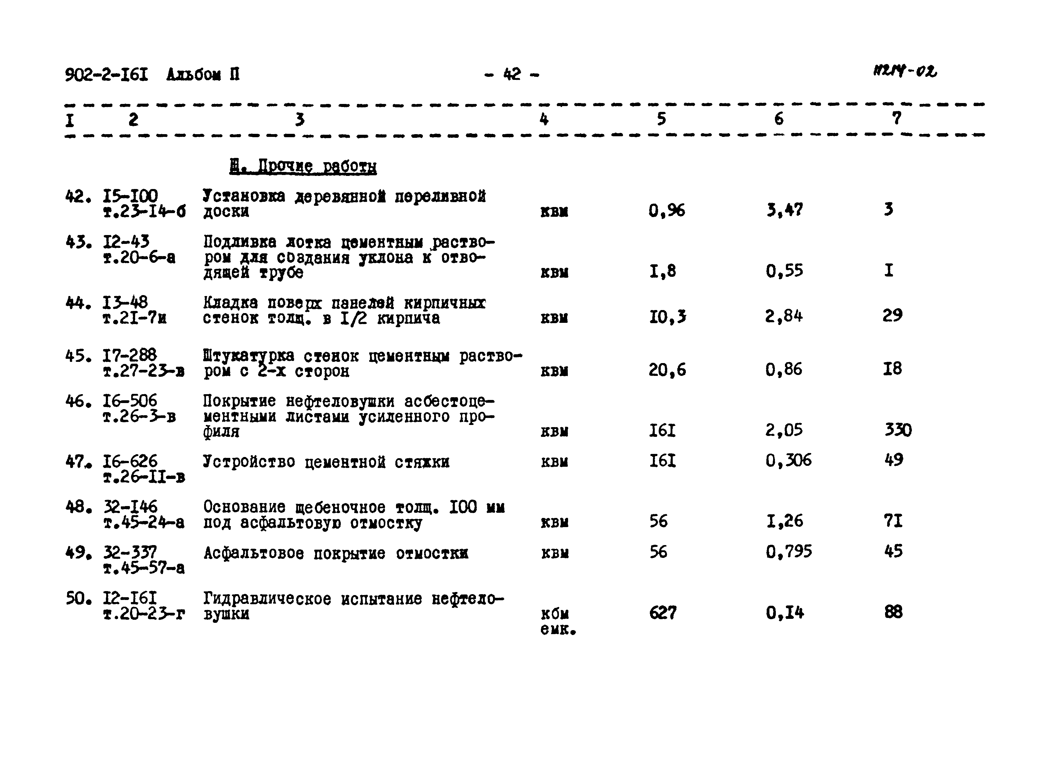 Типовой проект 902-2-161