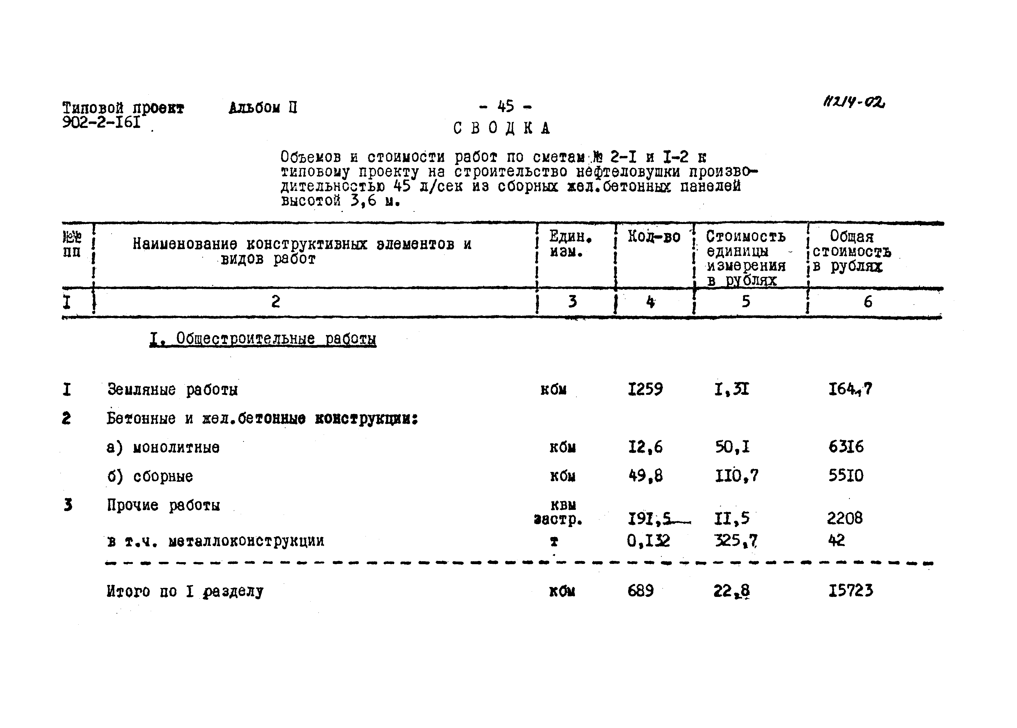 Типовой проект 902-2-161