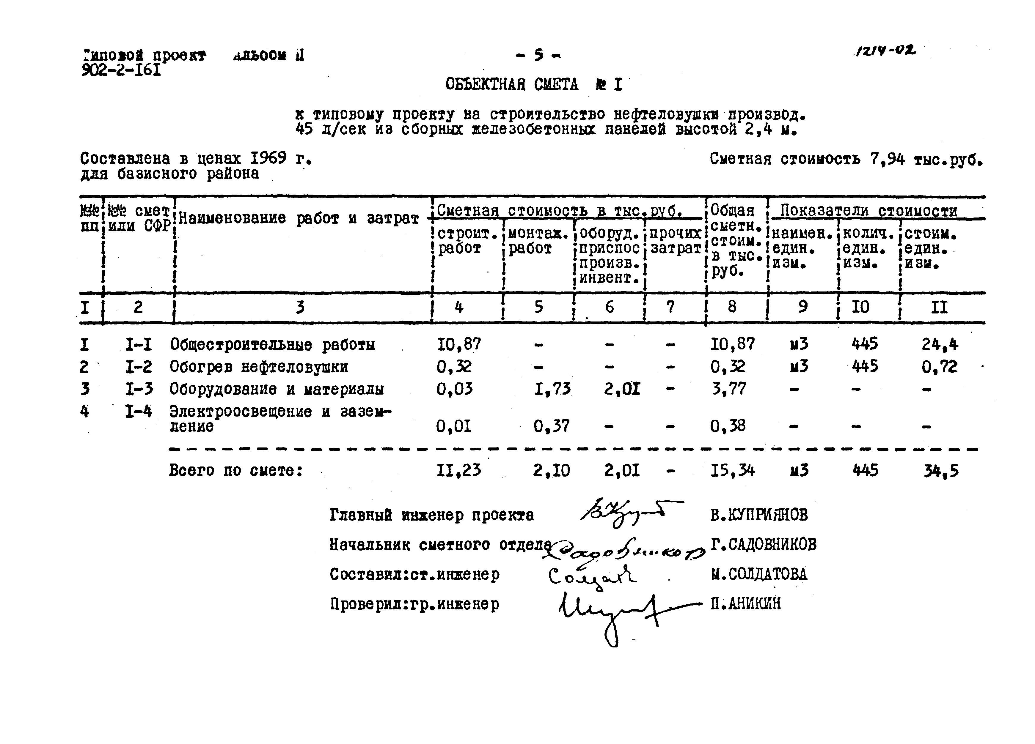 Типовой проект 902-2-161