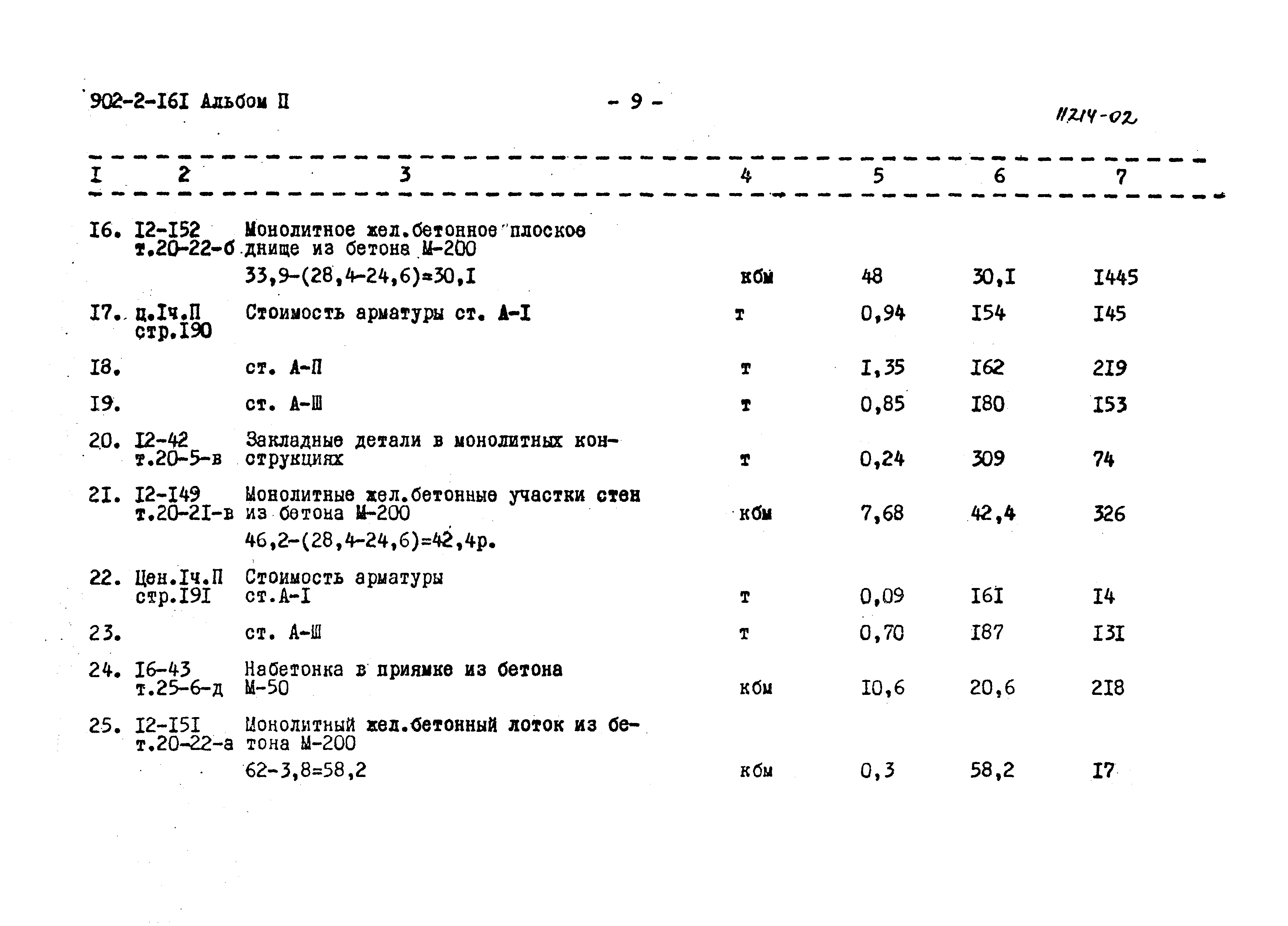 Типовой проект 902-2-161