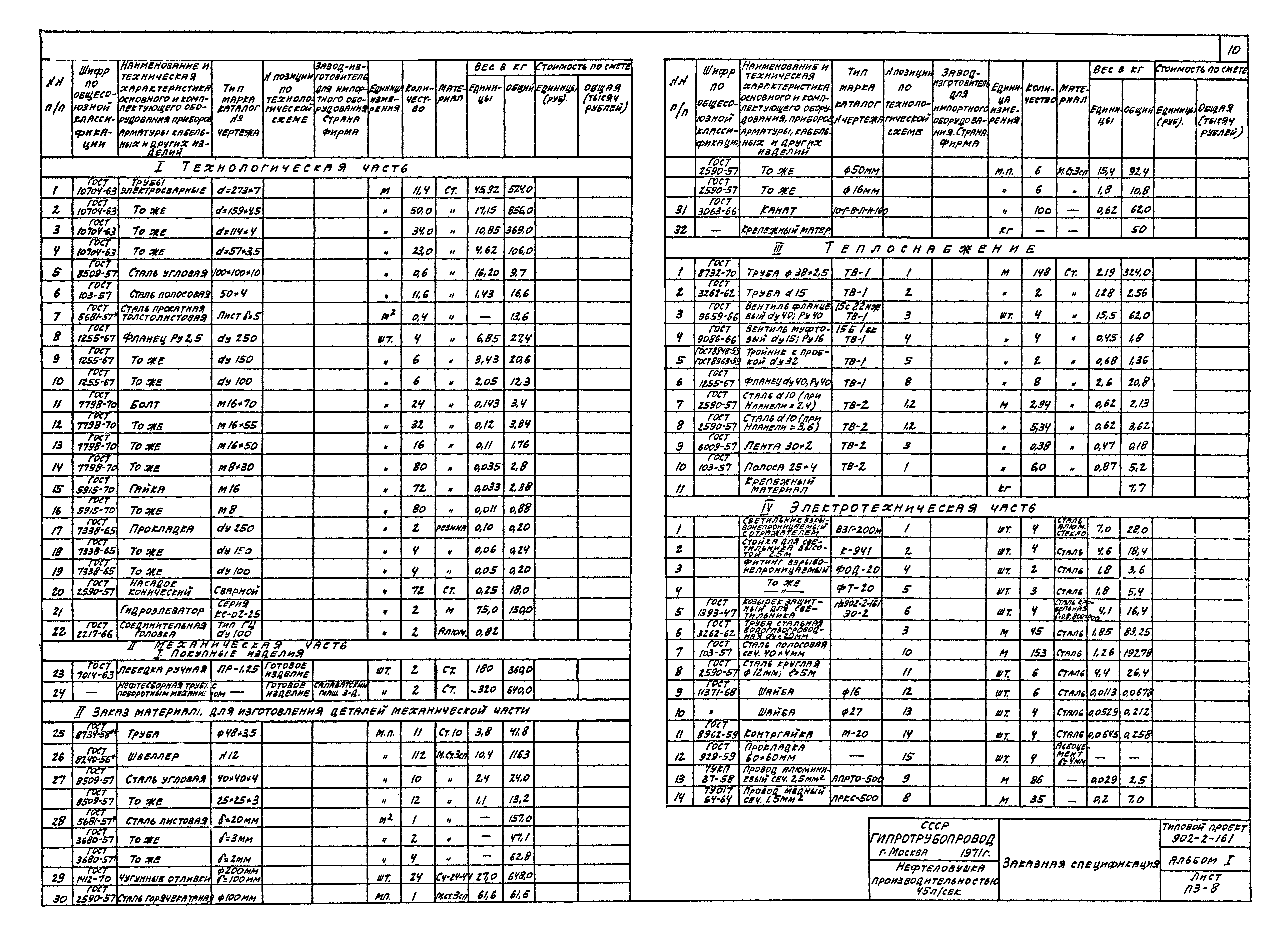 Типовой проект 902-2-161