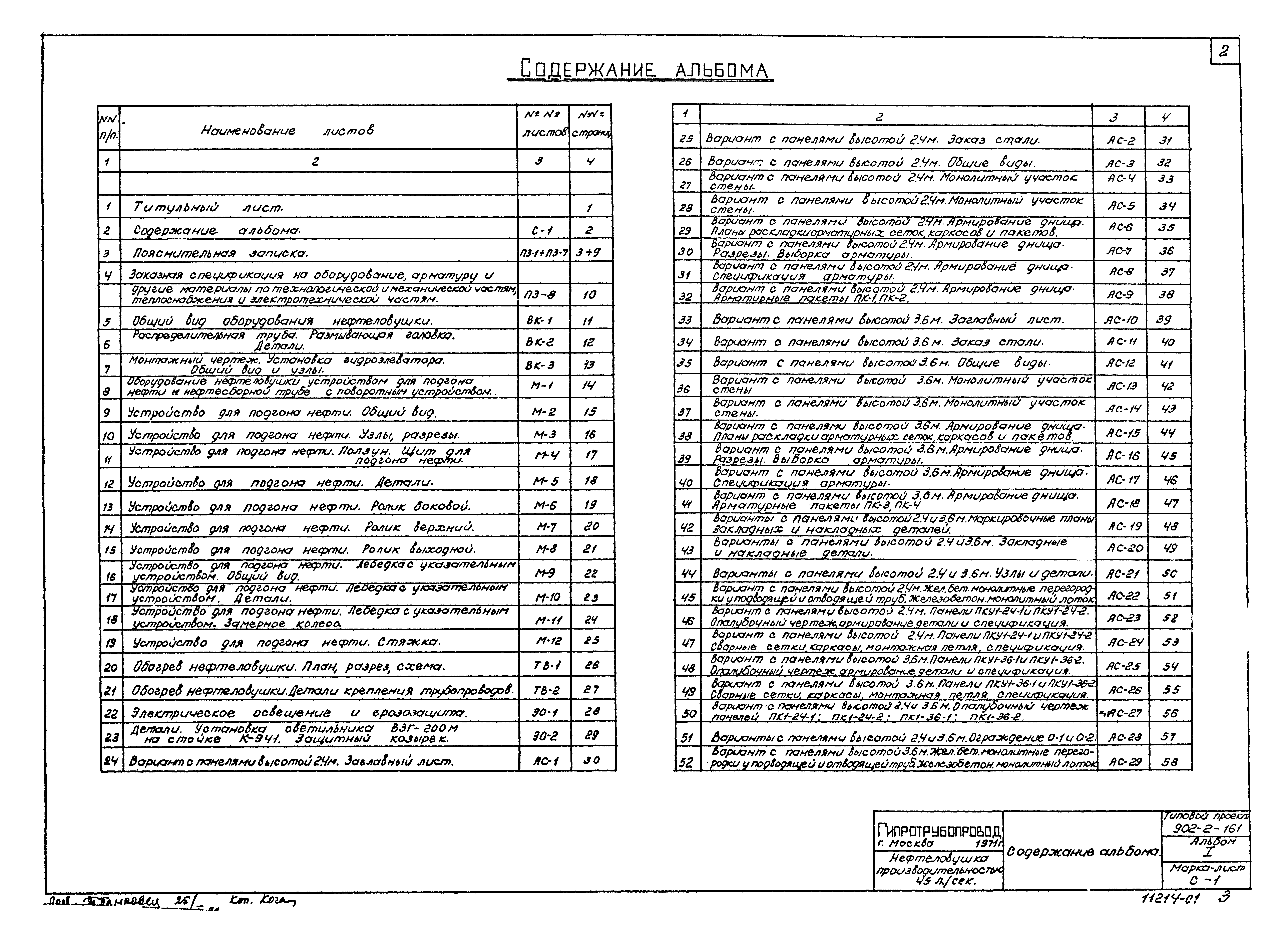 Типовой проект 902-2-161