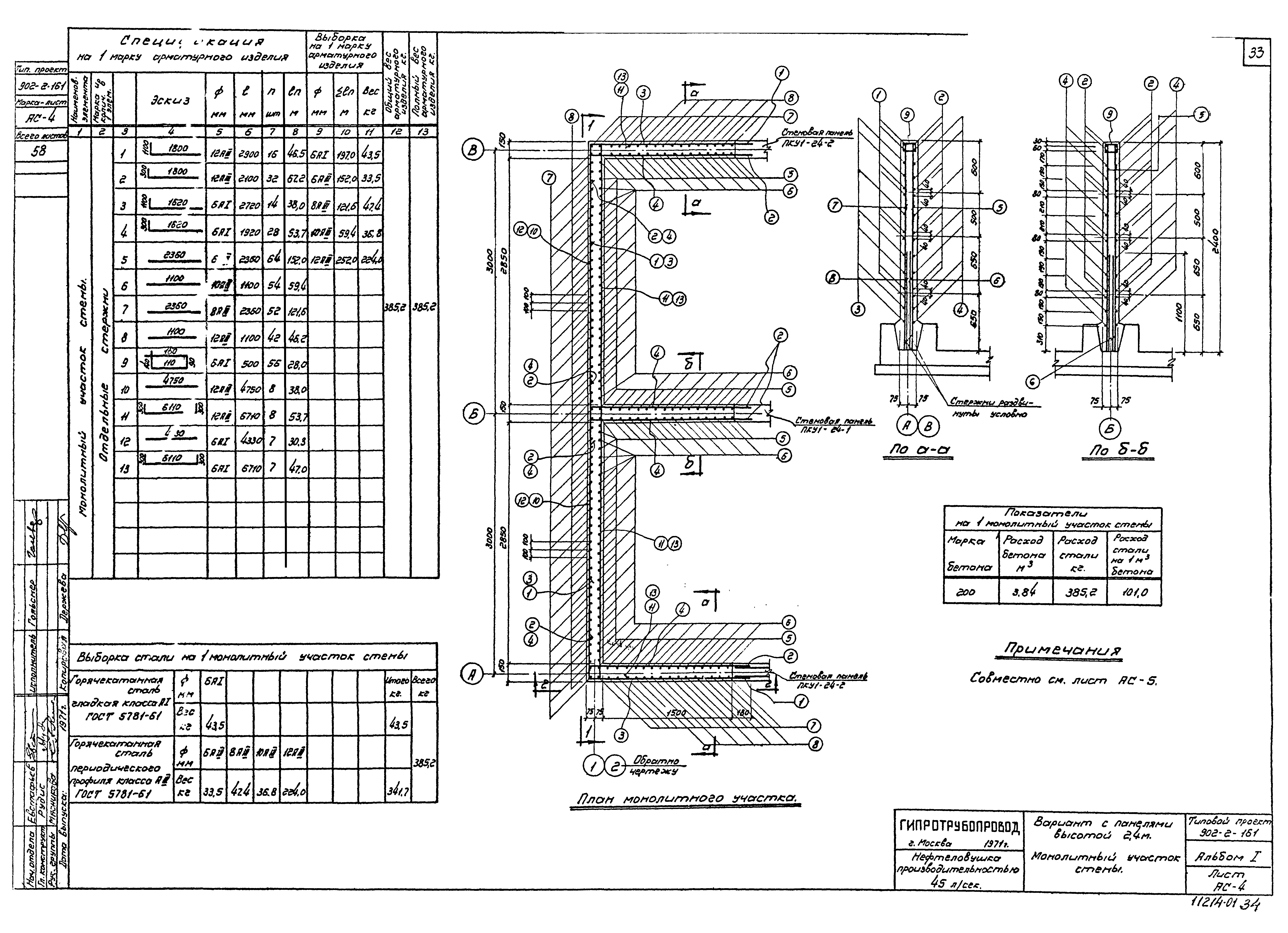 Типовой проект 902-2-161