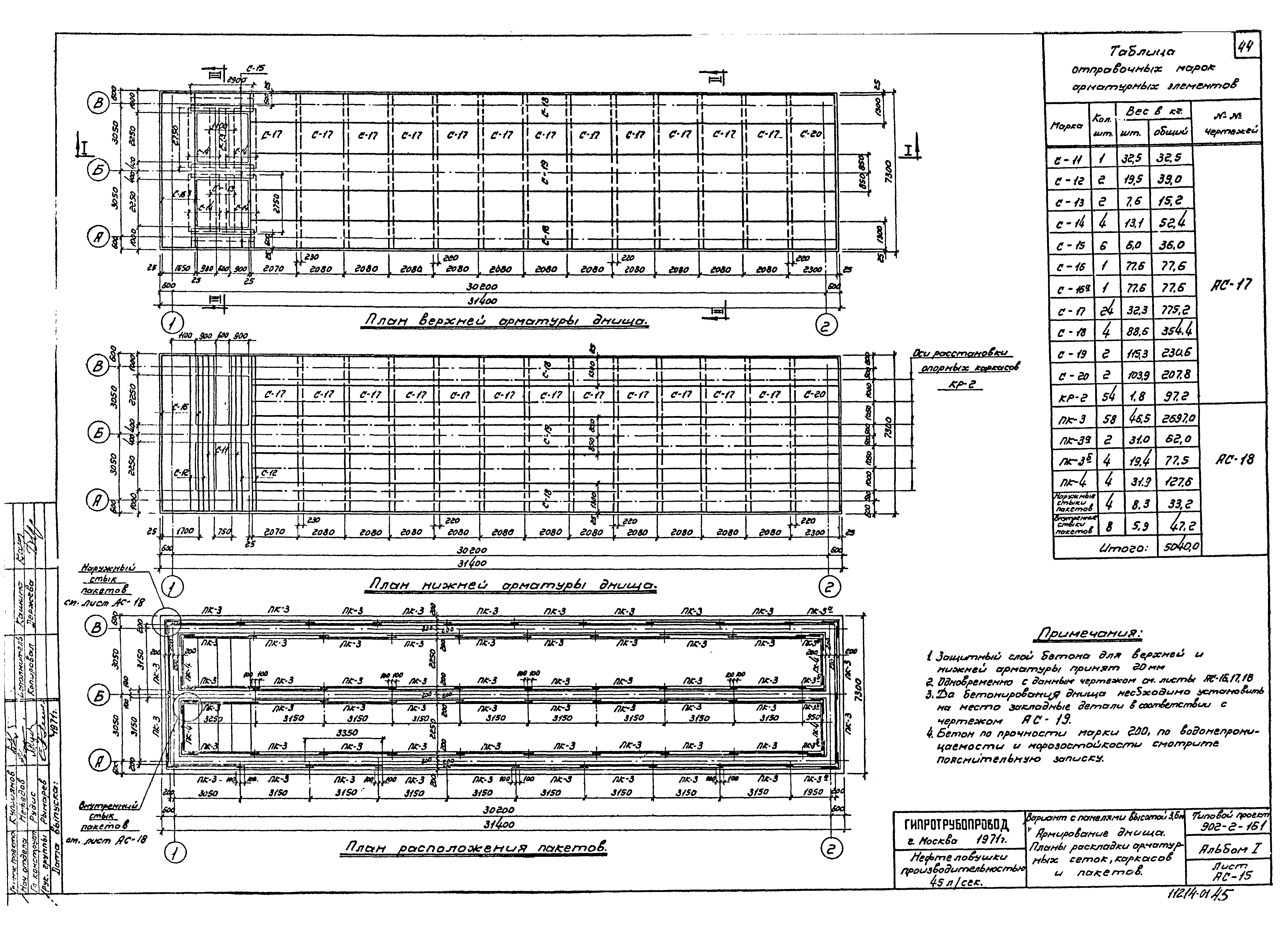 Типовой проект 902-2-161