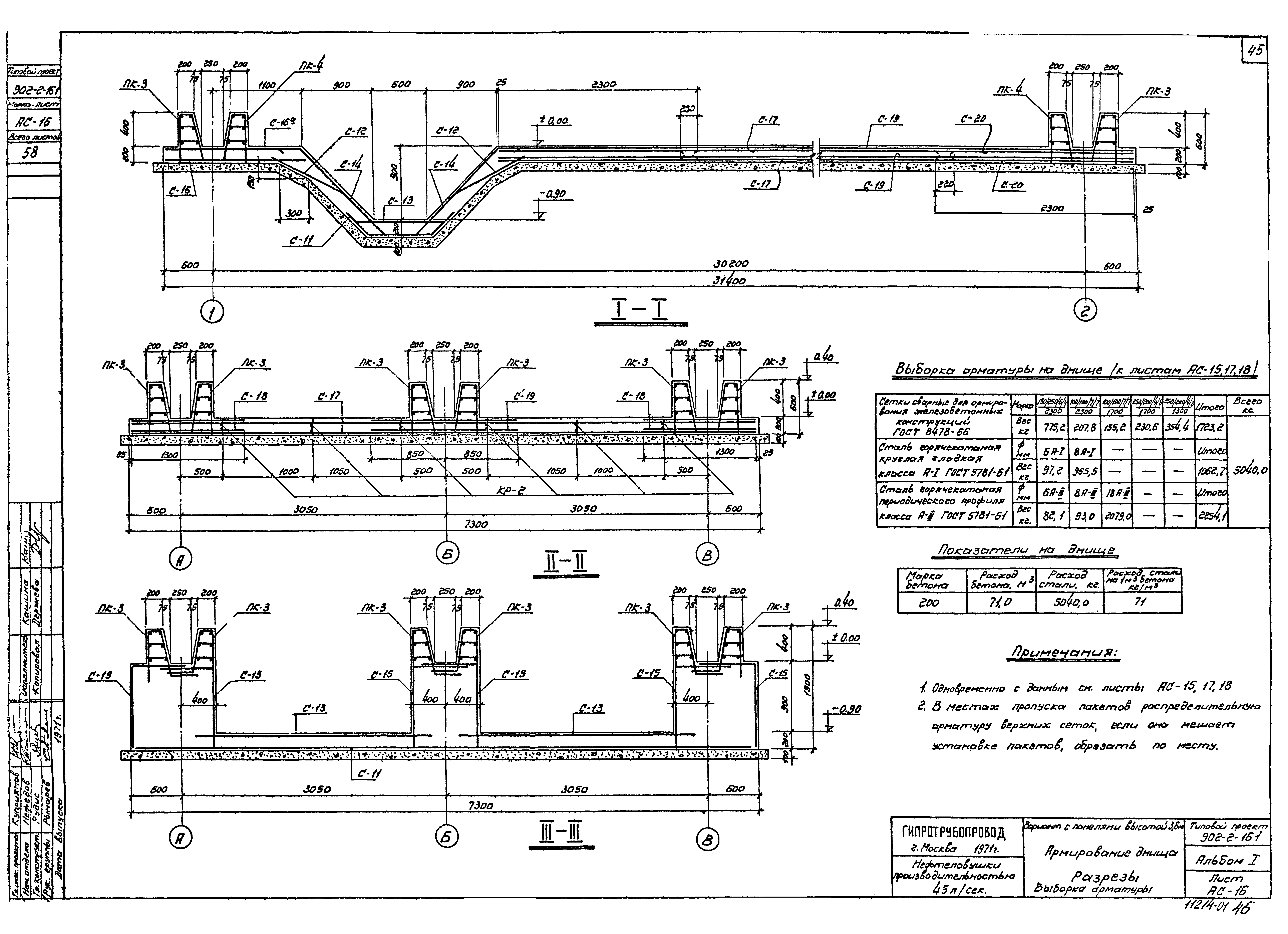 Типовой проект 902-2-161