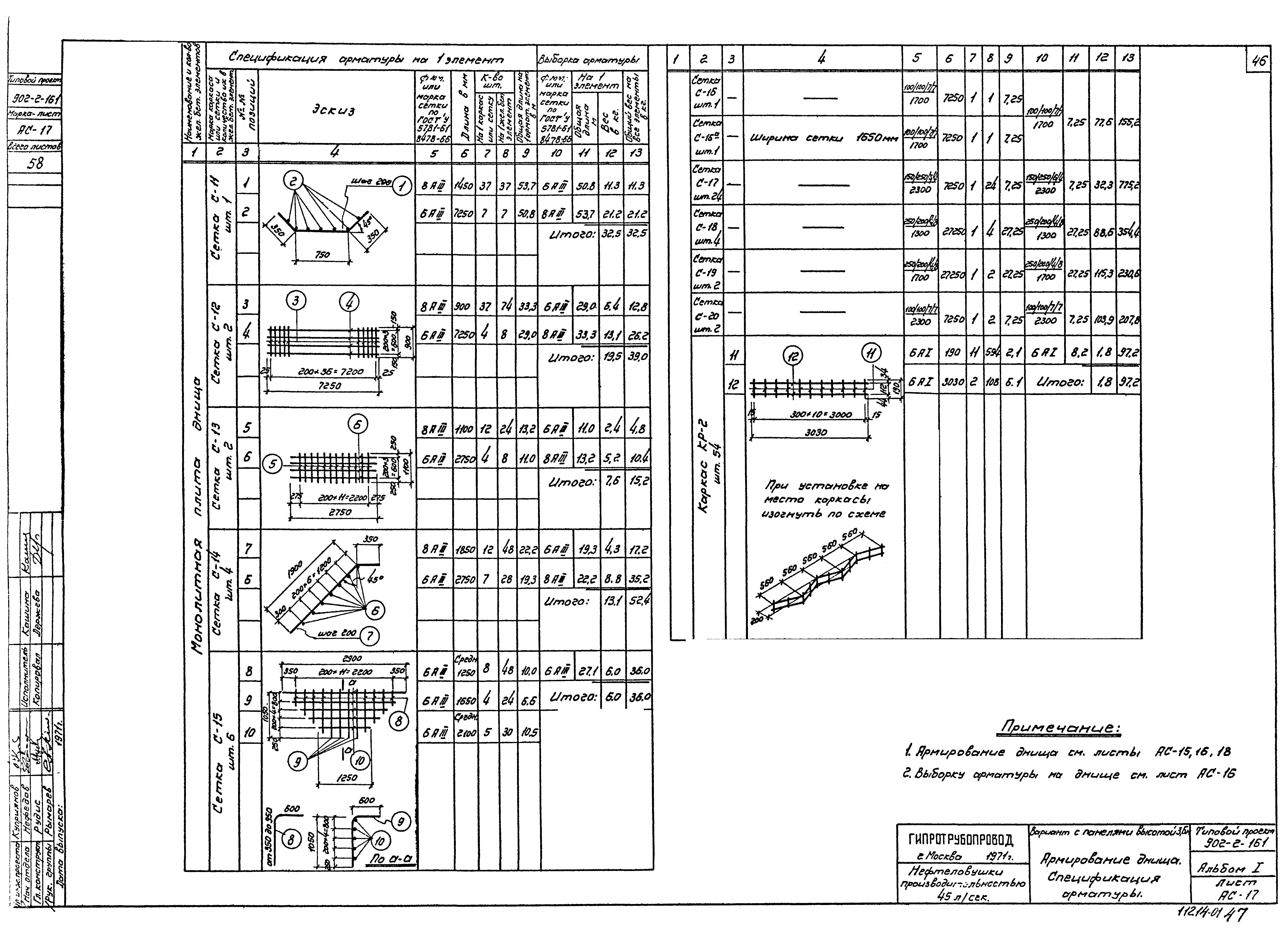 Типовой проект 902-2-161
