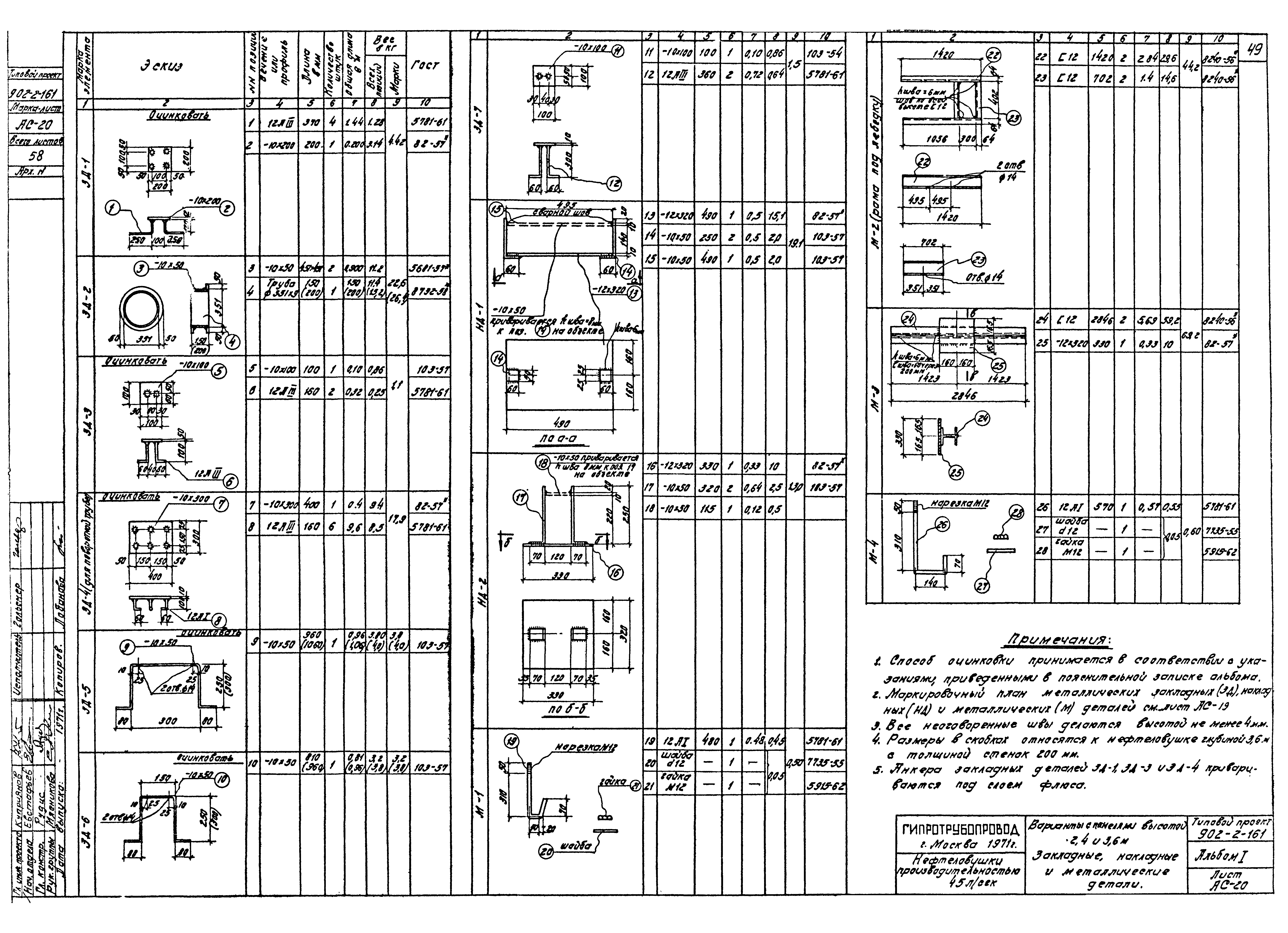Типовой проект 902-2-161