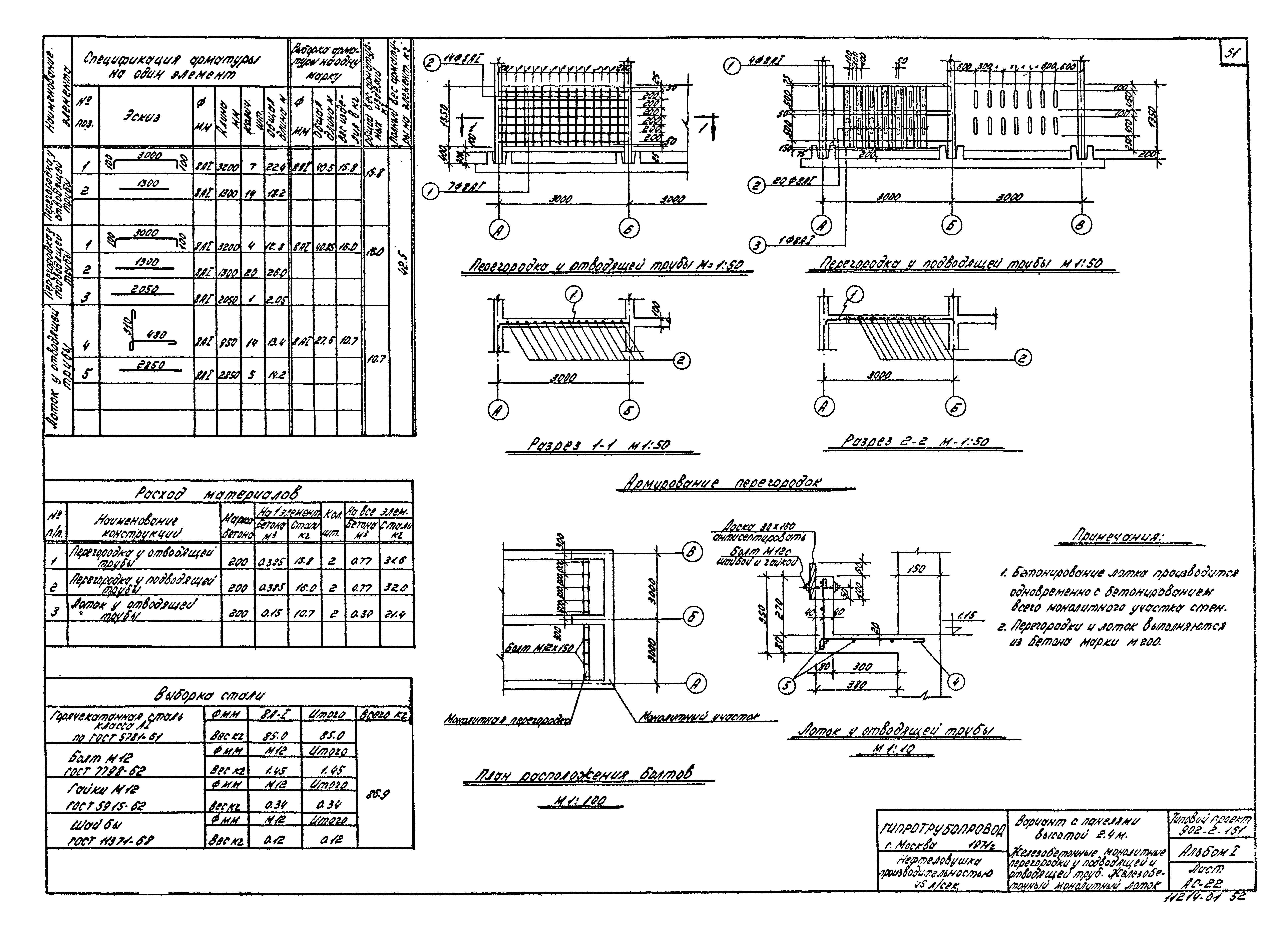 Типовой проект 902-2-161