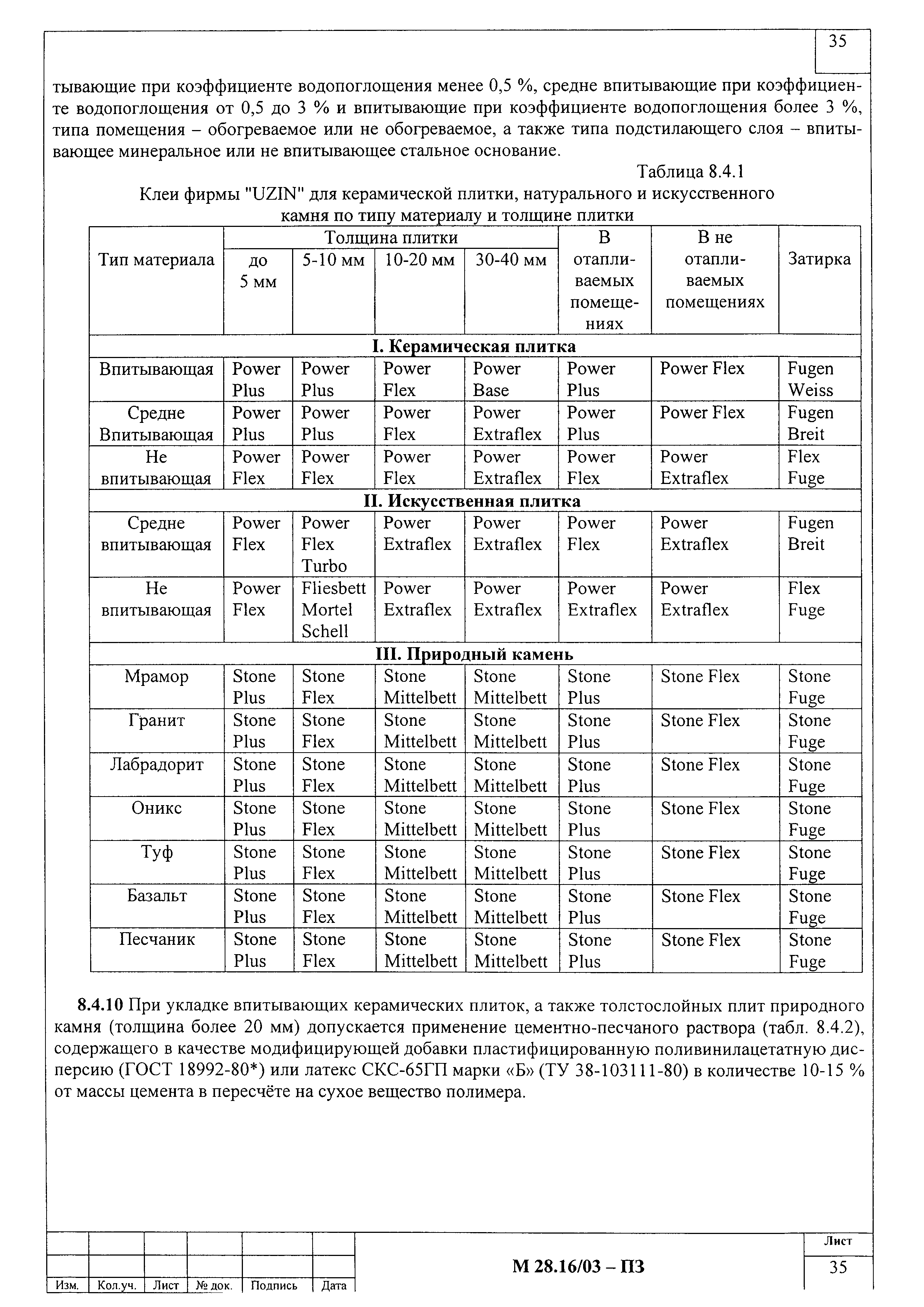 Шифр М28.16/03