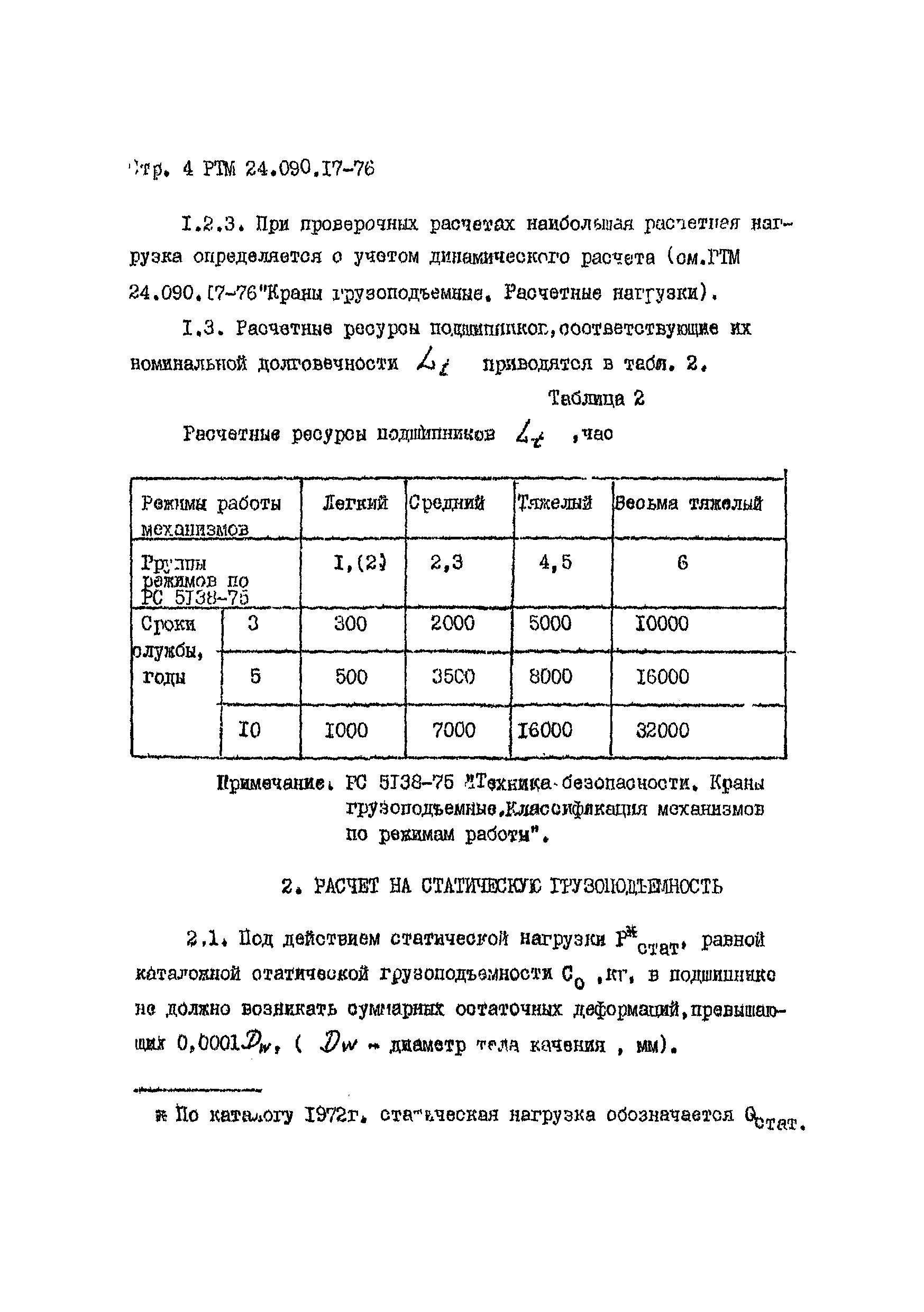 РТМ 24.090.17-76