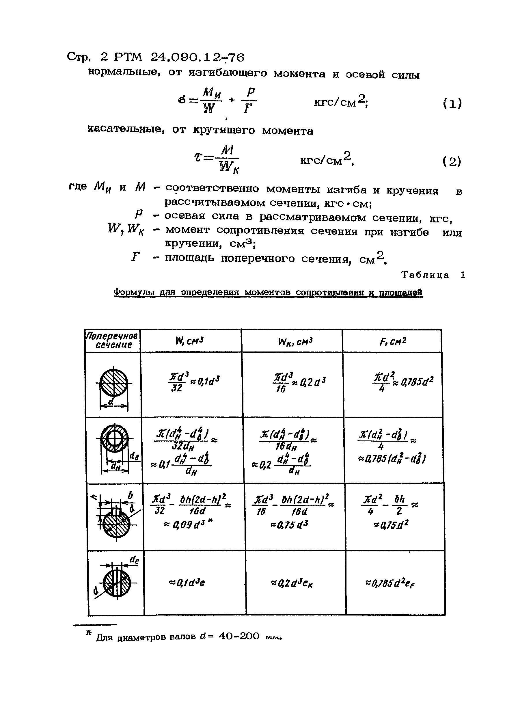 РТМ 24.090.12-76