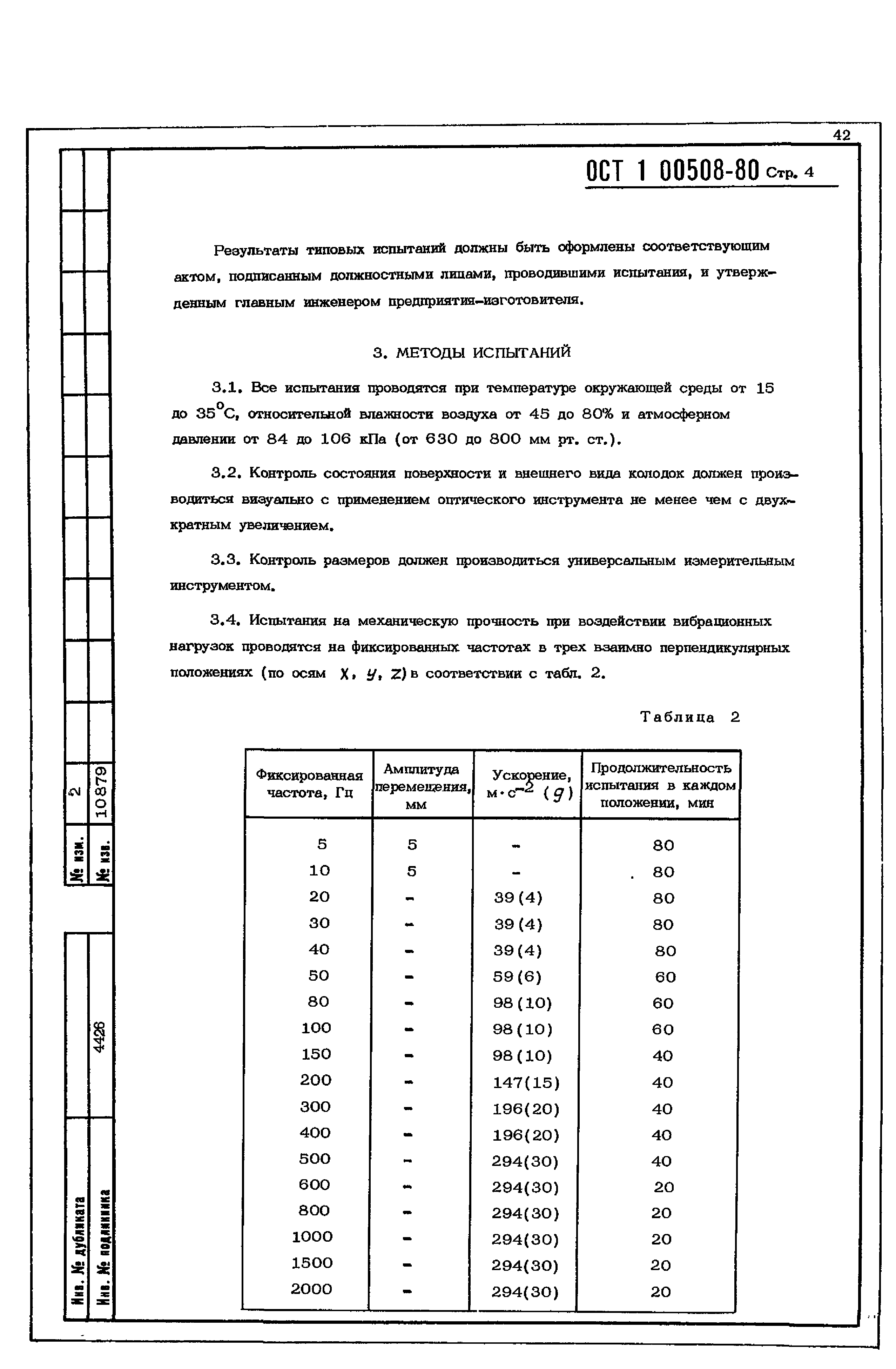 ОСТ 1 00508-80