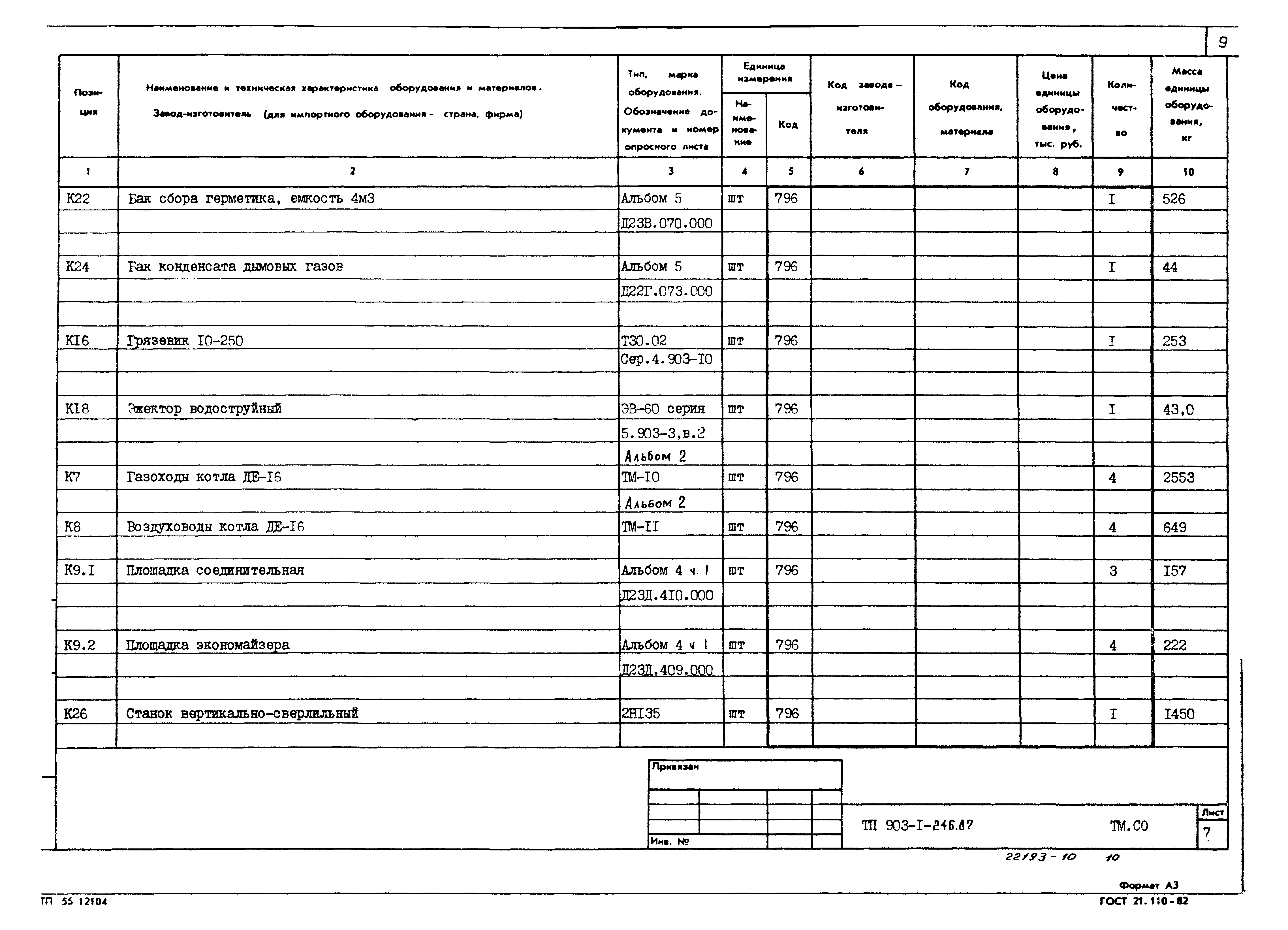 Типовой проект 903-1-246.87