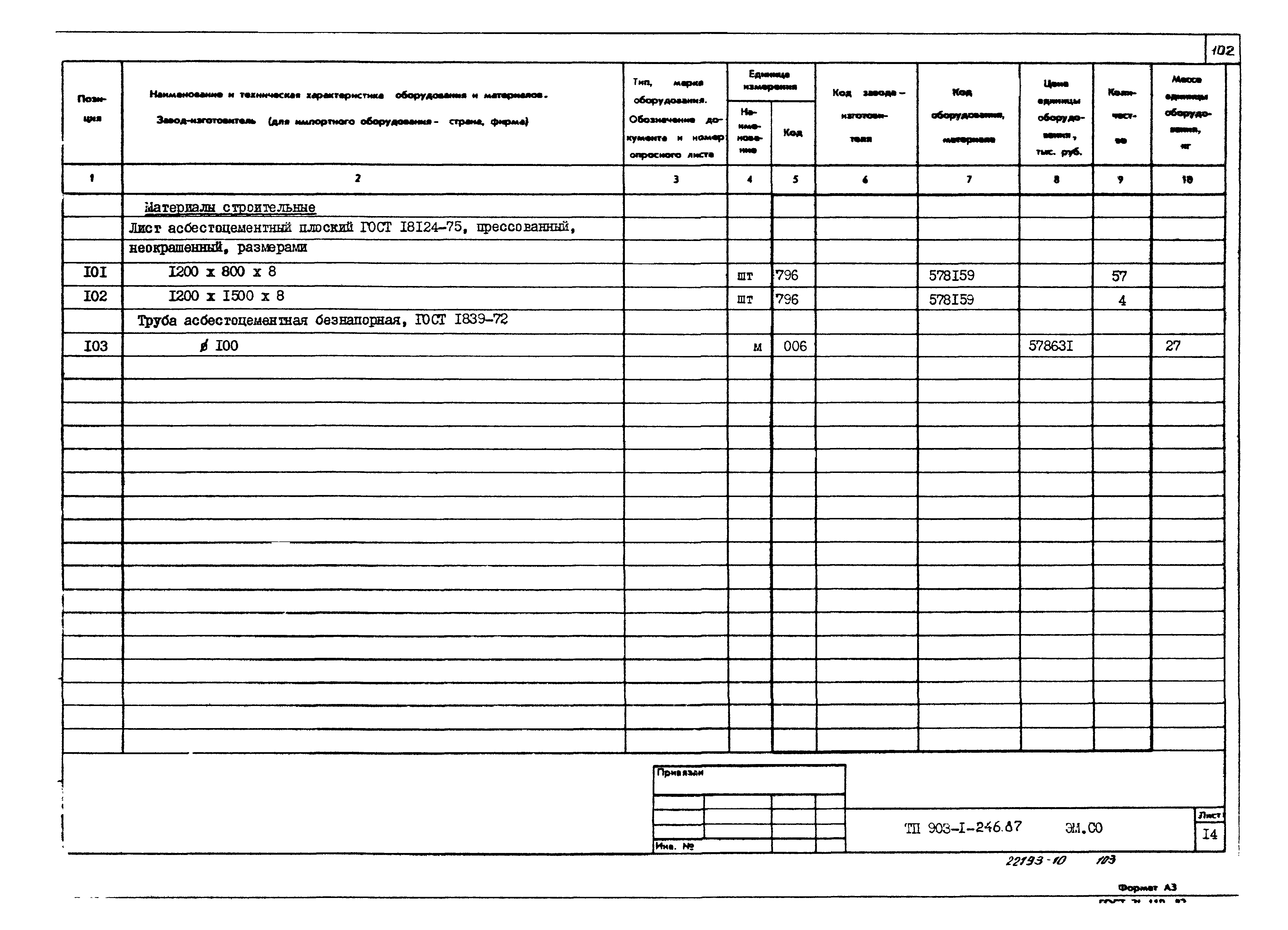 Типовой проект 903-1-246.87