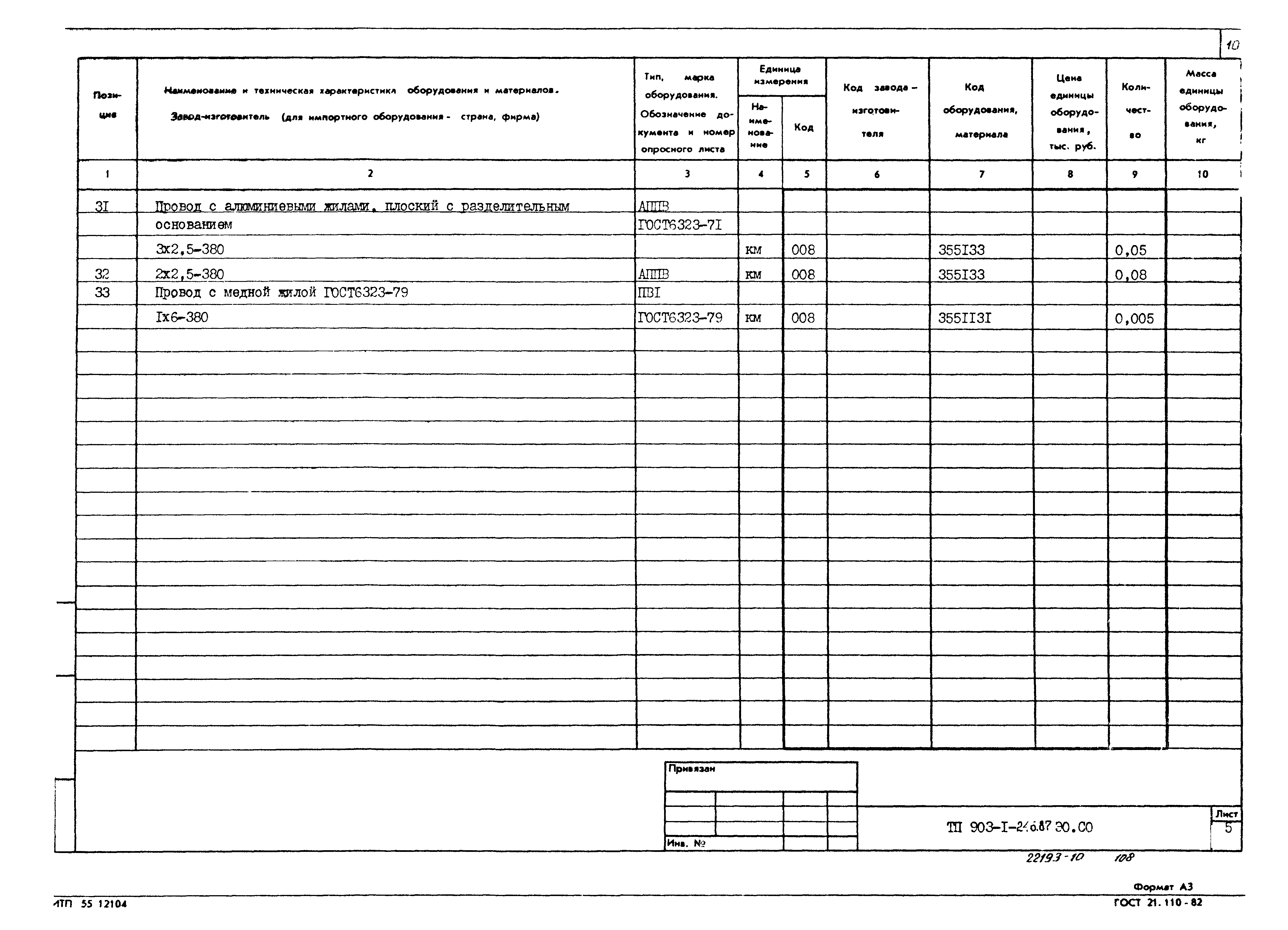 Типовой проект 903-1-246.87