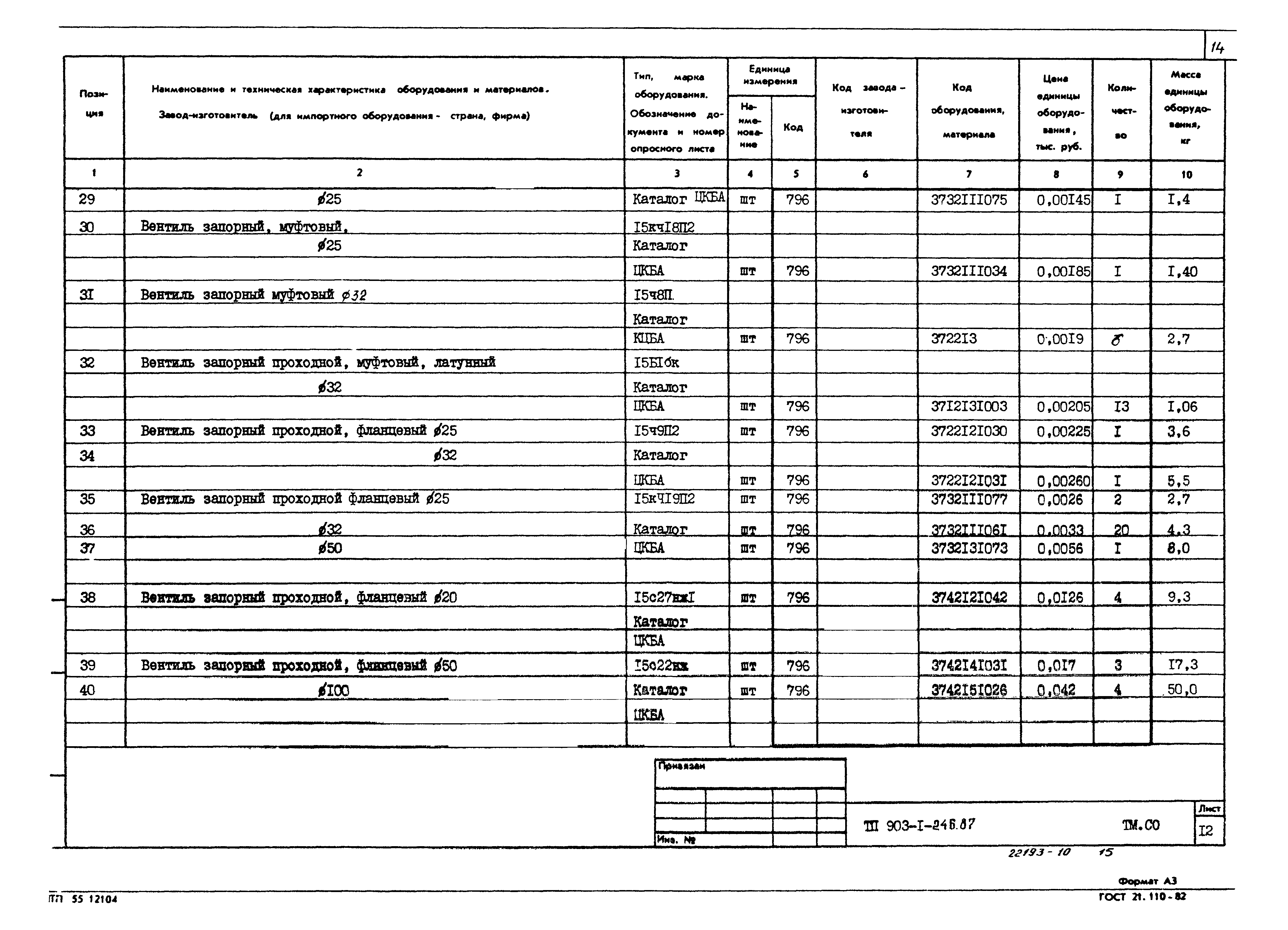 Типовой проект 903-1-246.87