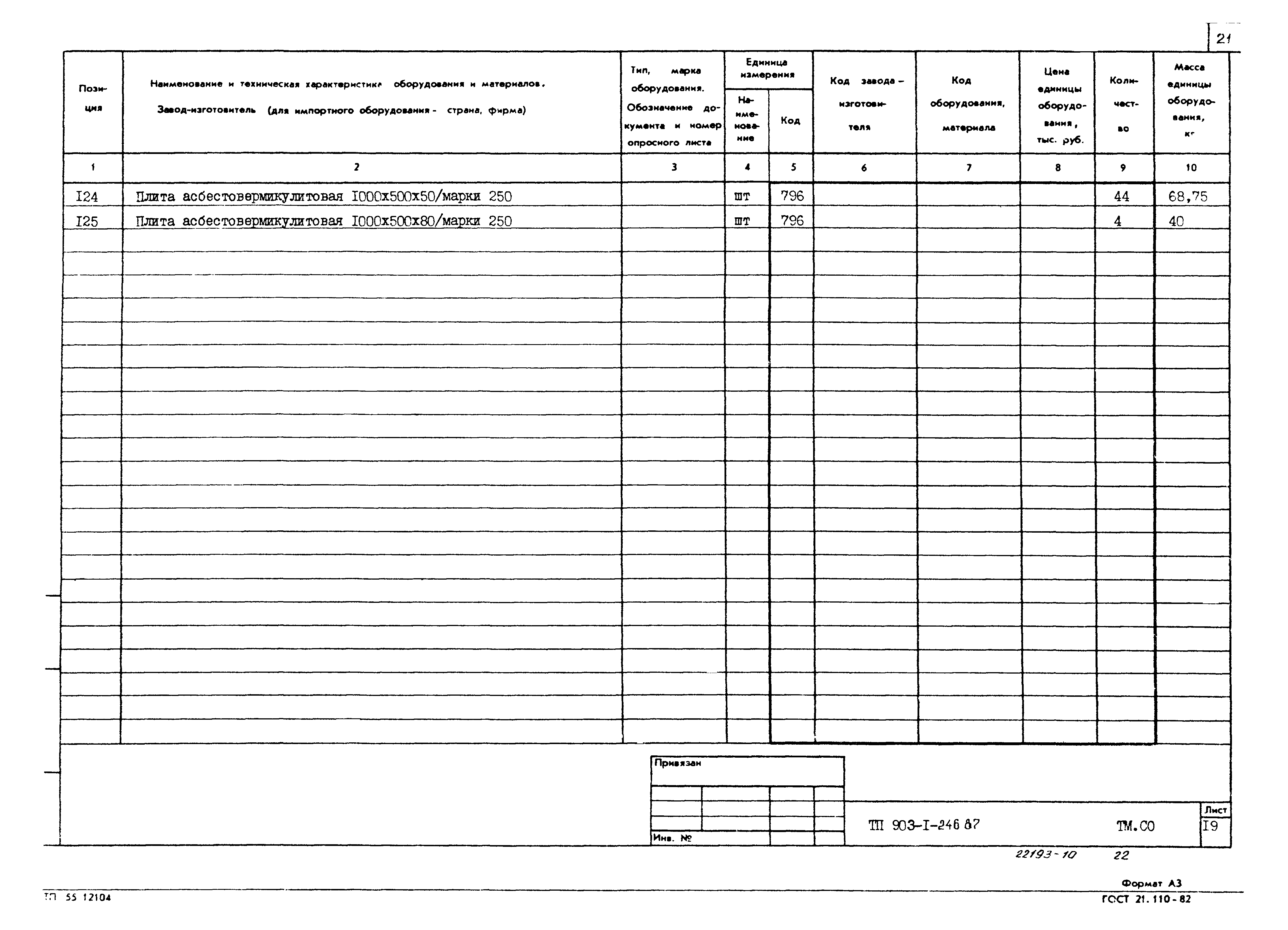 Типовой проект 903-1-246.87